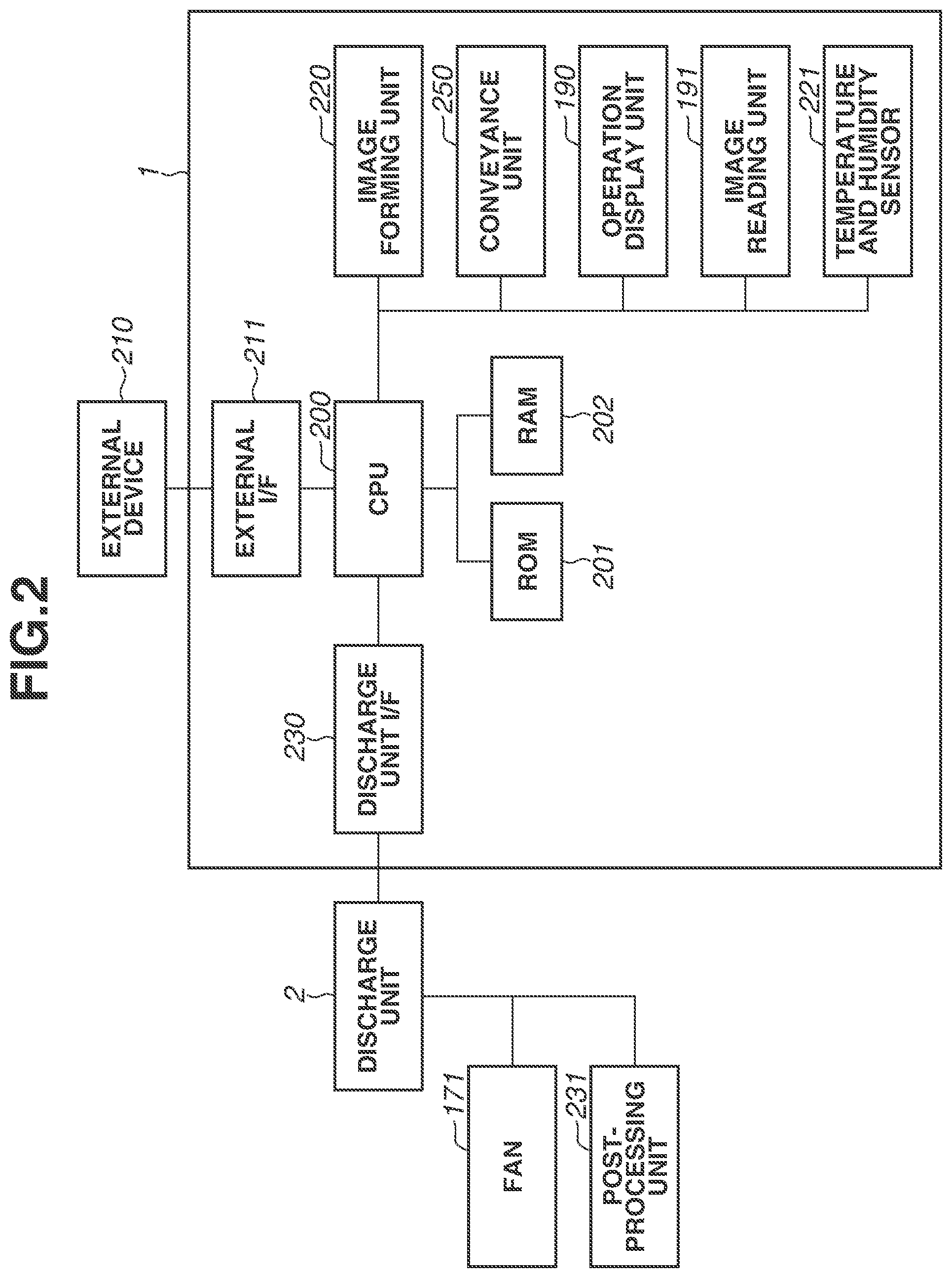 Patent US12098043 Figure 2 – Image forming apparatus