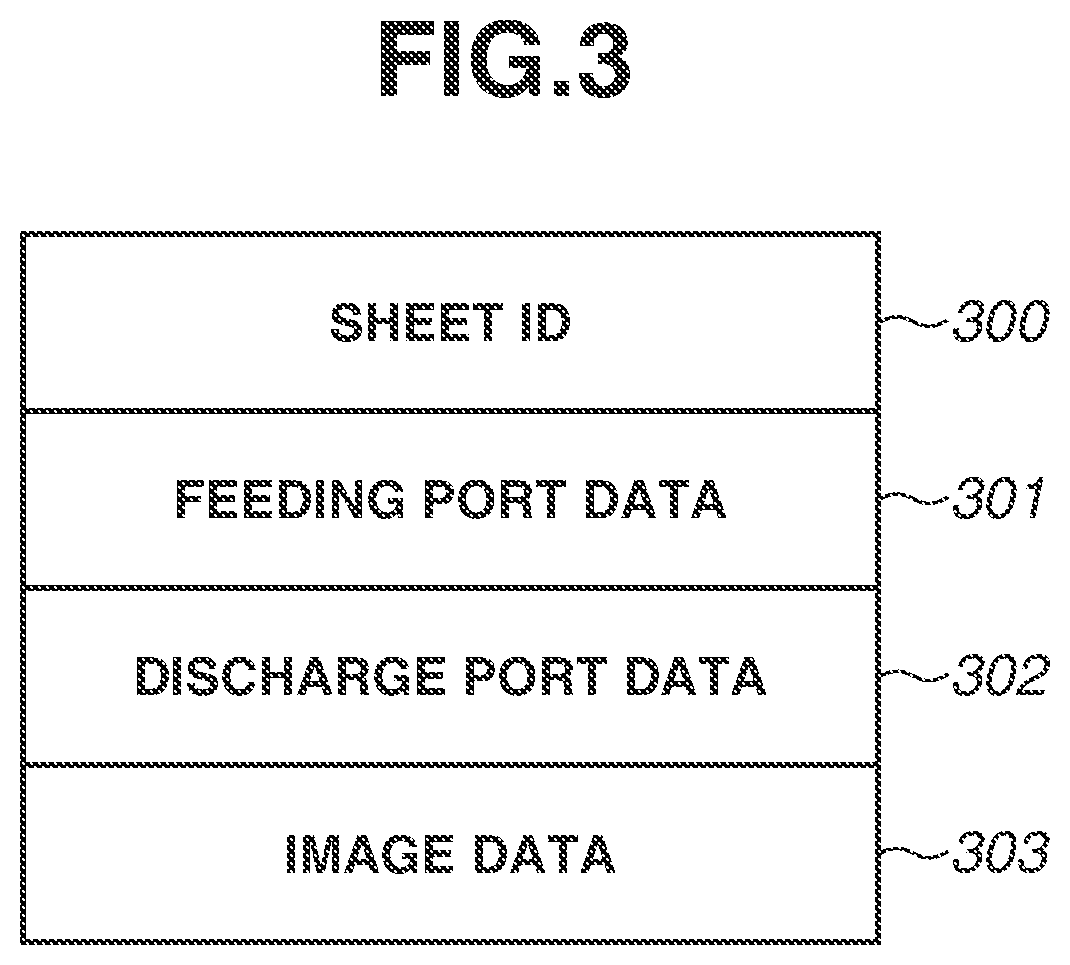 Patent US12098043 Figure 3 – Image forming apparatus