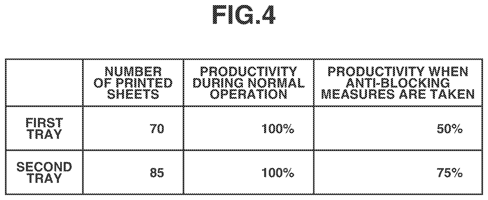 Patent US12098043 Figure 4 – Image forming apparatus