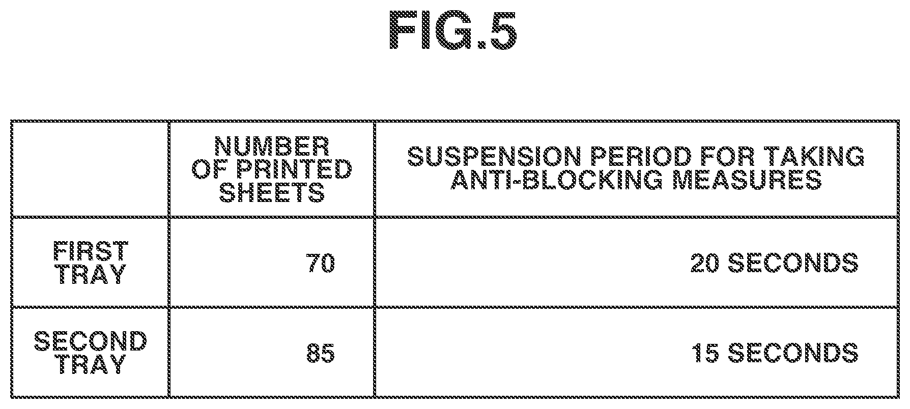 Patent US12098043 Figure 5 – Image forming apparatus