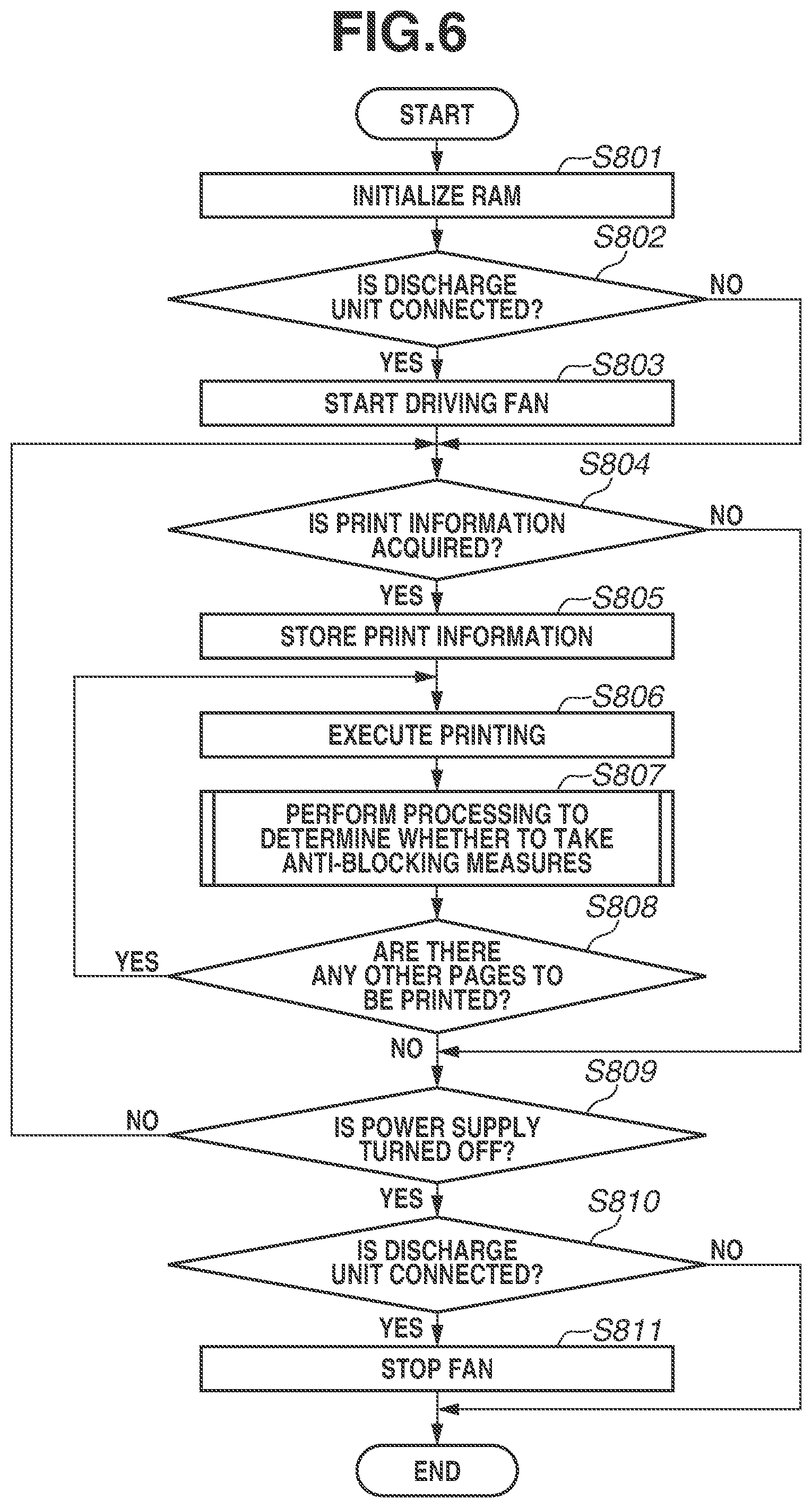 Patent US12098043 Figure 6 – Image forming apparatus