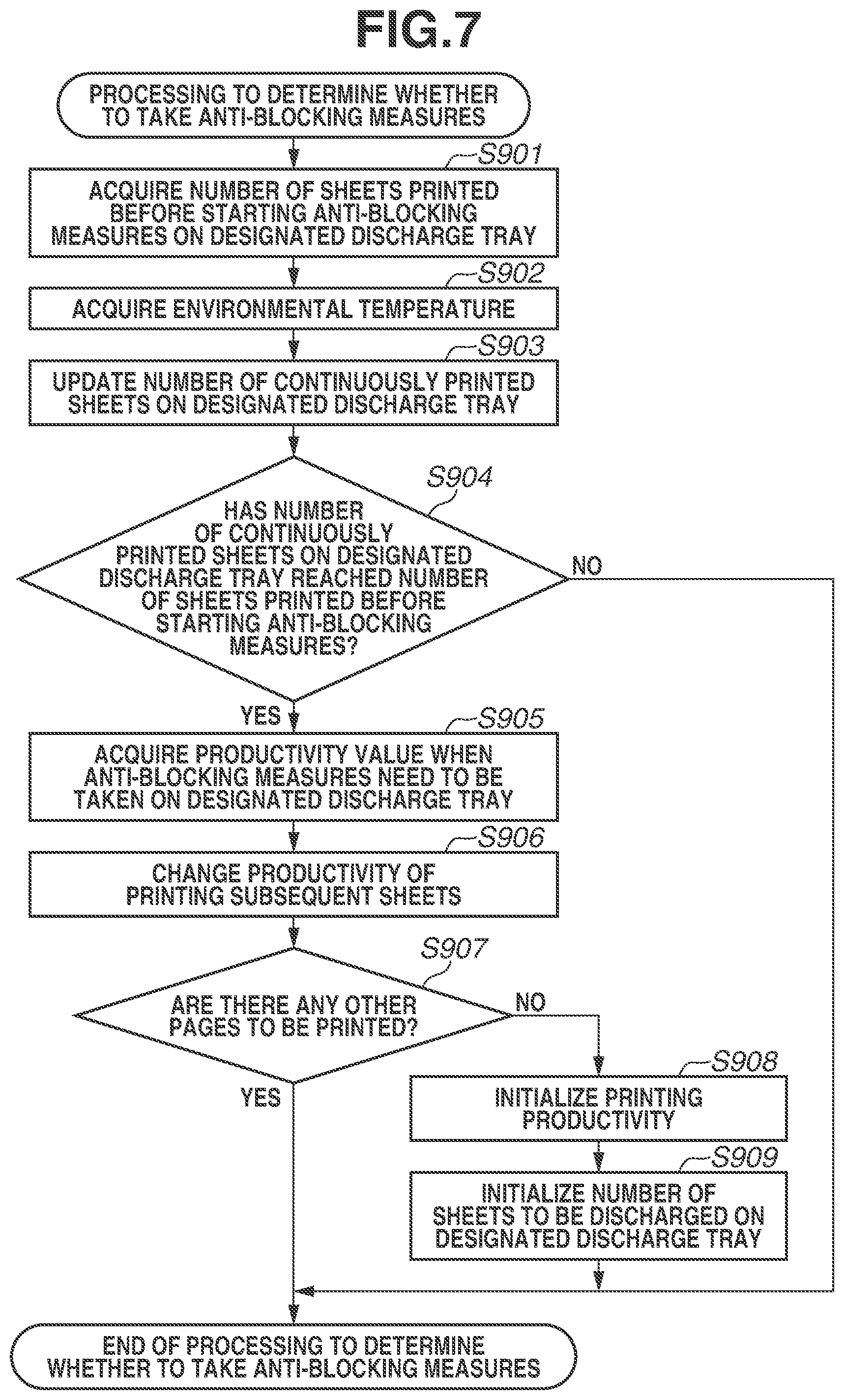 Patent US12098043 Figure 7 – Image forming apparatus