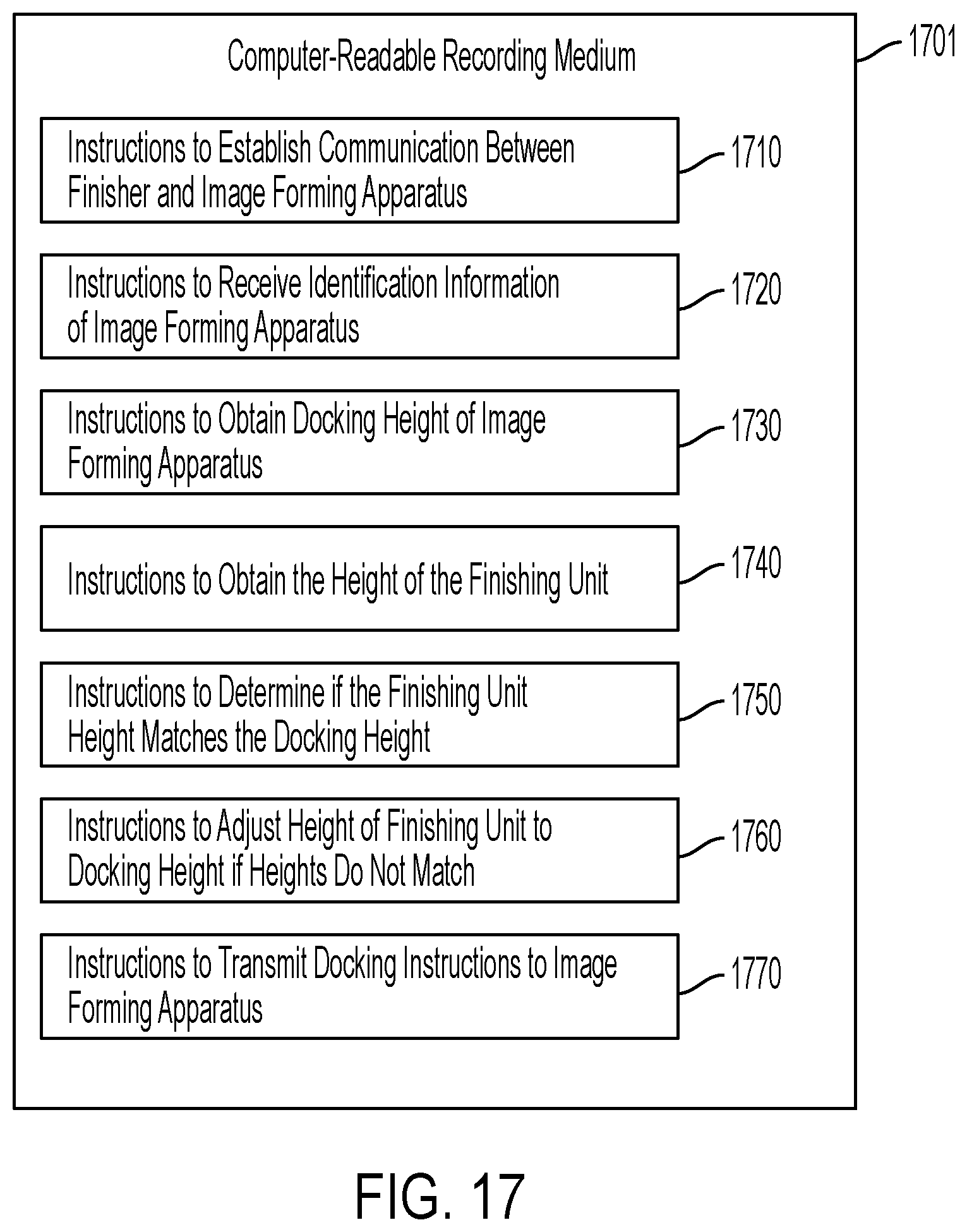 Patent US12098044 Figure 16 – Finisher including height adjustment unit