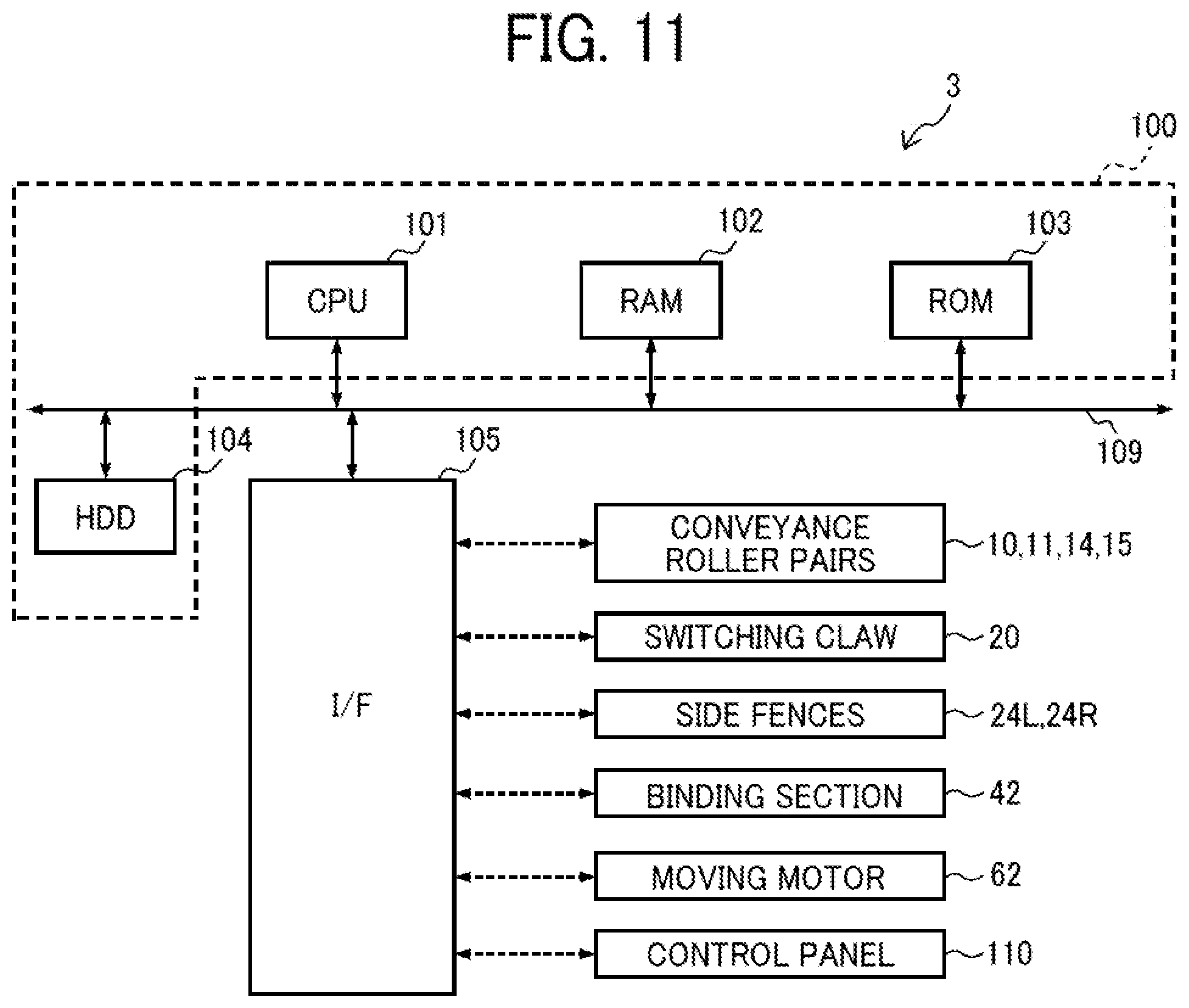 Patent US12098049 Figure 11 – Medium processing apparatus and image forming system incorporating same