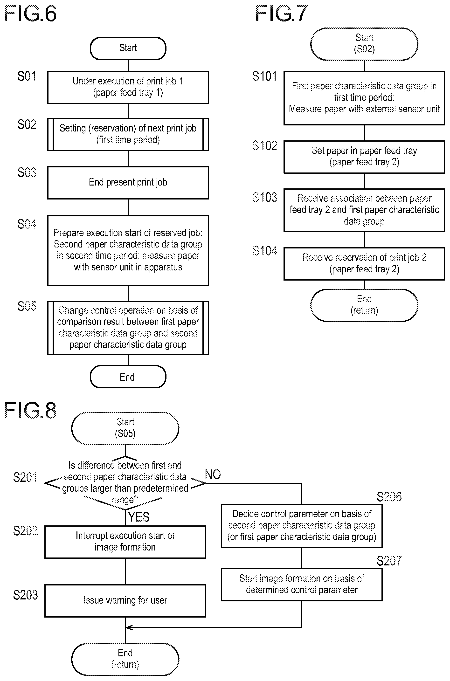 Patent US12098051 Figure 4 – Image forming apparatus, printing method, and computer-readable recording medium that has stored control program