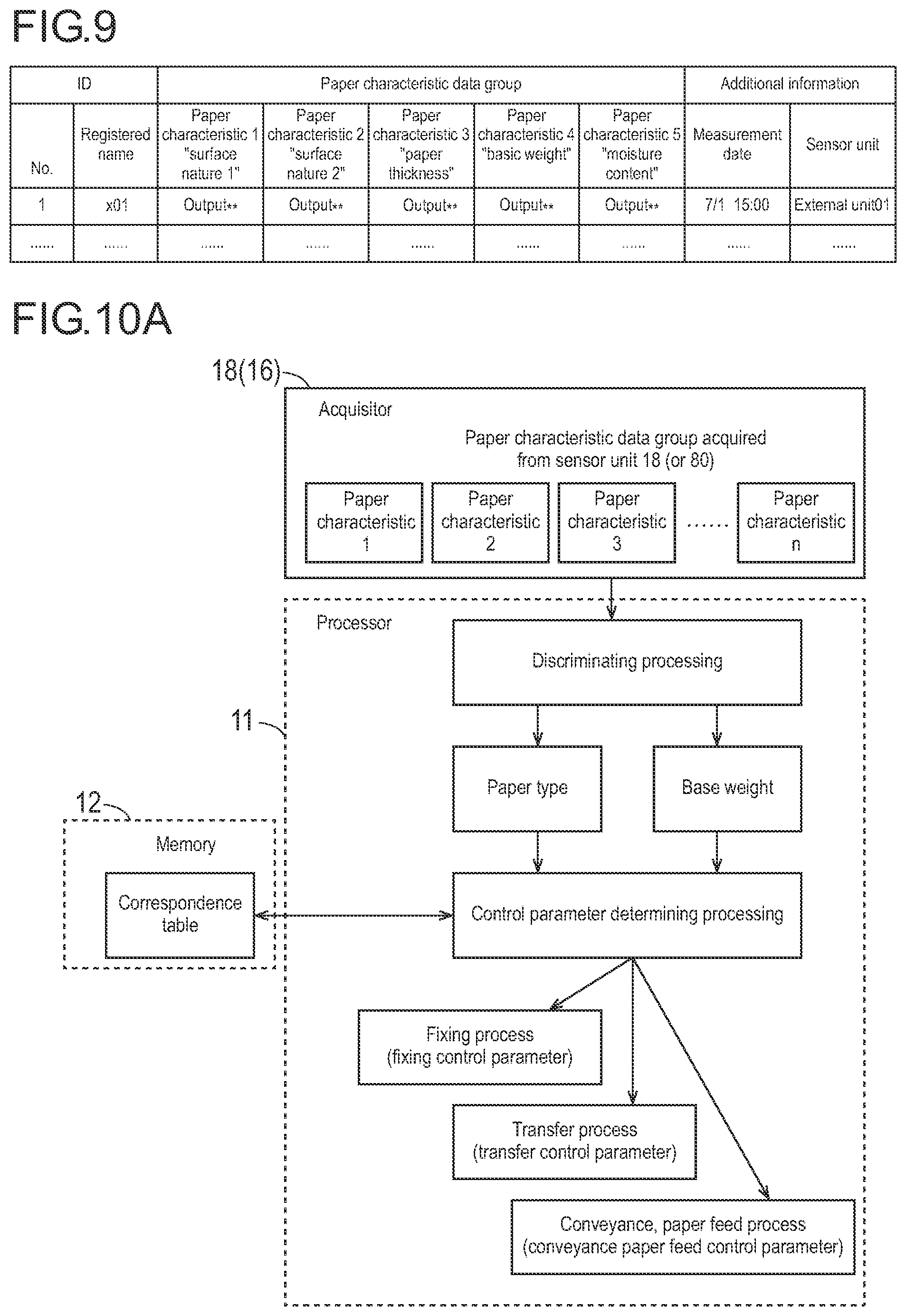 Patent US12098051 Figure 5 – Image forming apparatus, printing method, and computer-readable recording medium that has stored control program