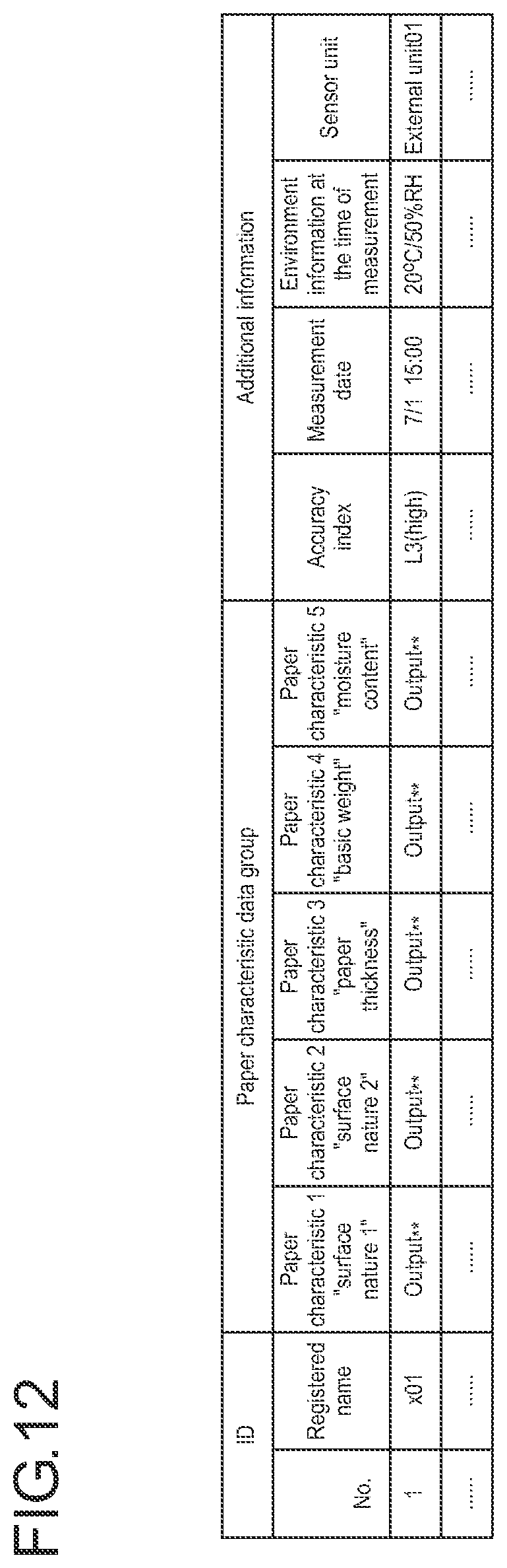 Patent US12098051 Figure 8 – Image forming apparatus, printing method, and computer-readable recording medium that has stored control program
