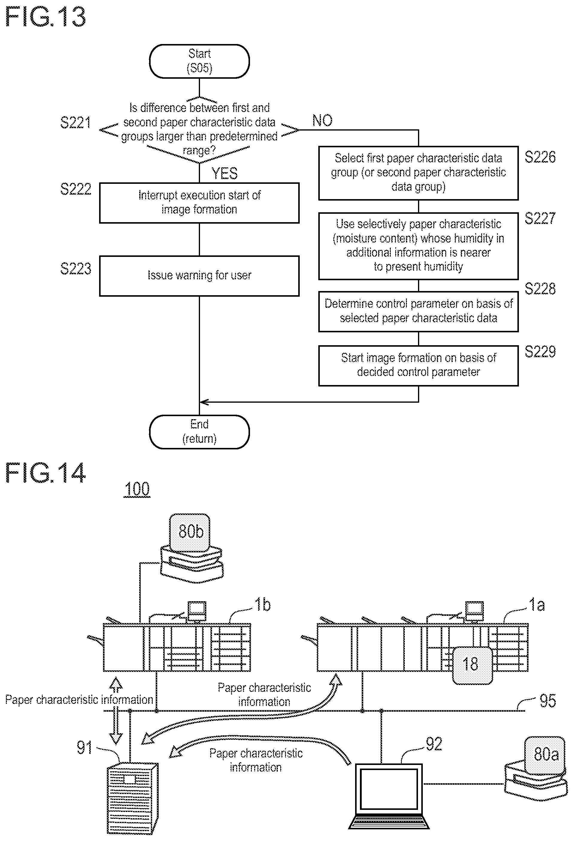 Patent US12098051 Figure 9 – Image forming apparatus, printing method, and computer-readable recording medium that has stored control program