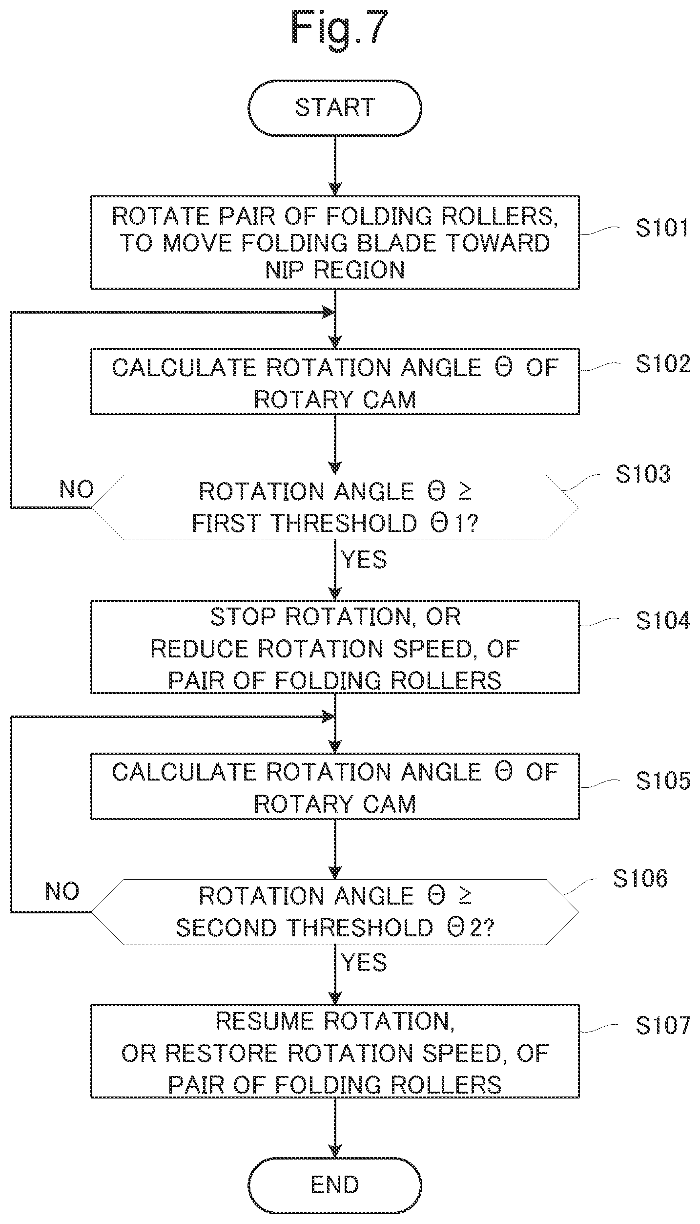 Patent US12098053 Figure 9 – Postprocessing device that controls rotation of pair of folding rollers according to status of sheet