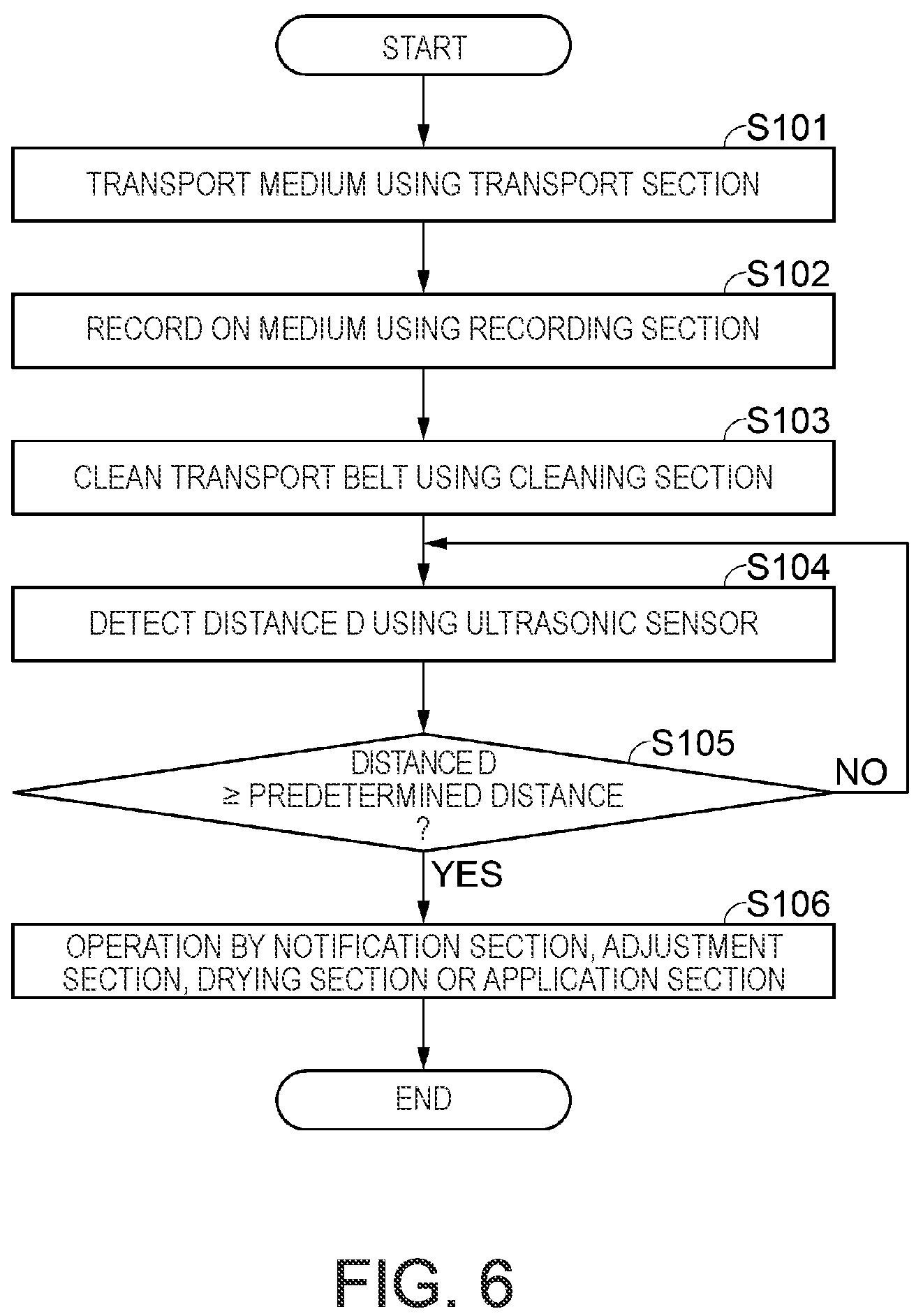 Patent US12098054 Figure 5 – Recording apparatus and transport apparatus