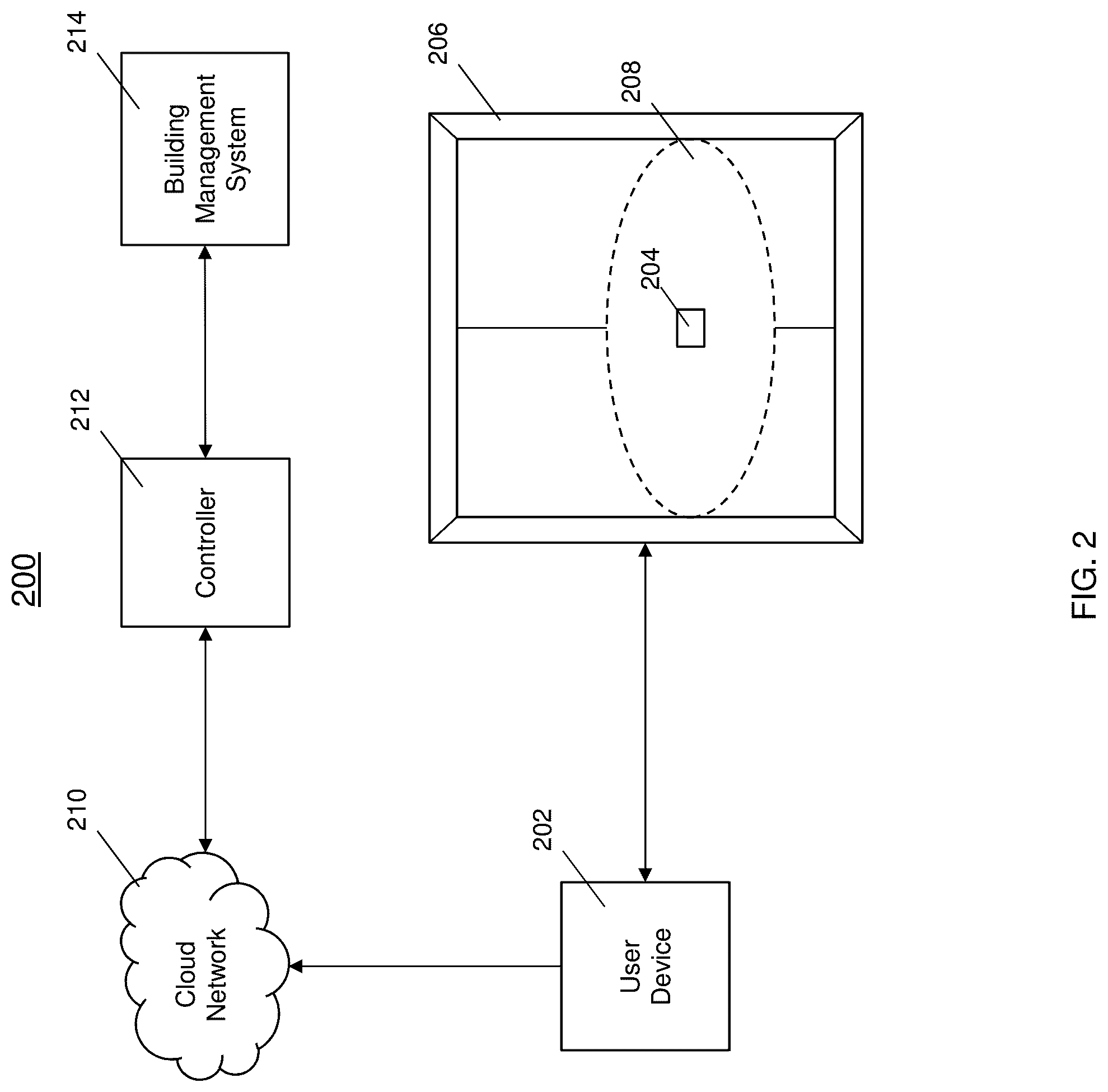 Patent US12098057 Figure 2 – Validation of elevator call passenger boarding