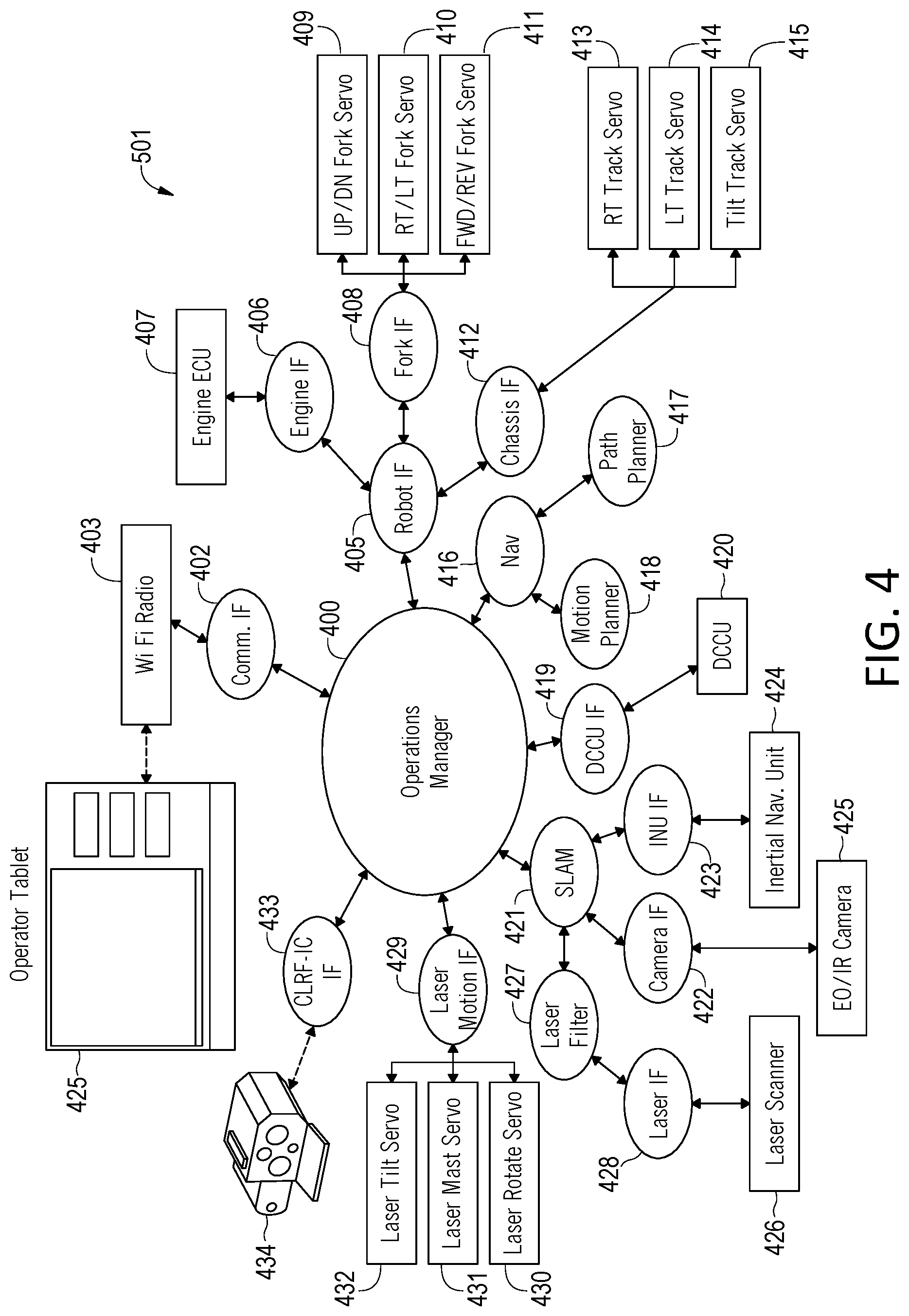Patent US12098062 Figure 4 – Autonomous robotic cargo system