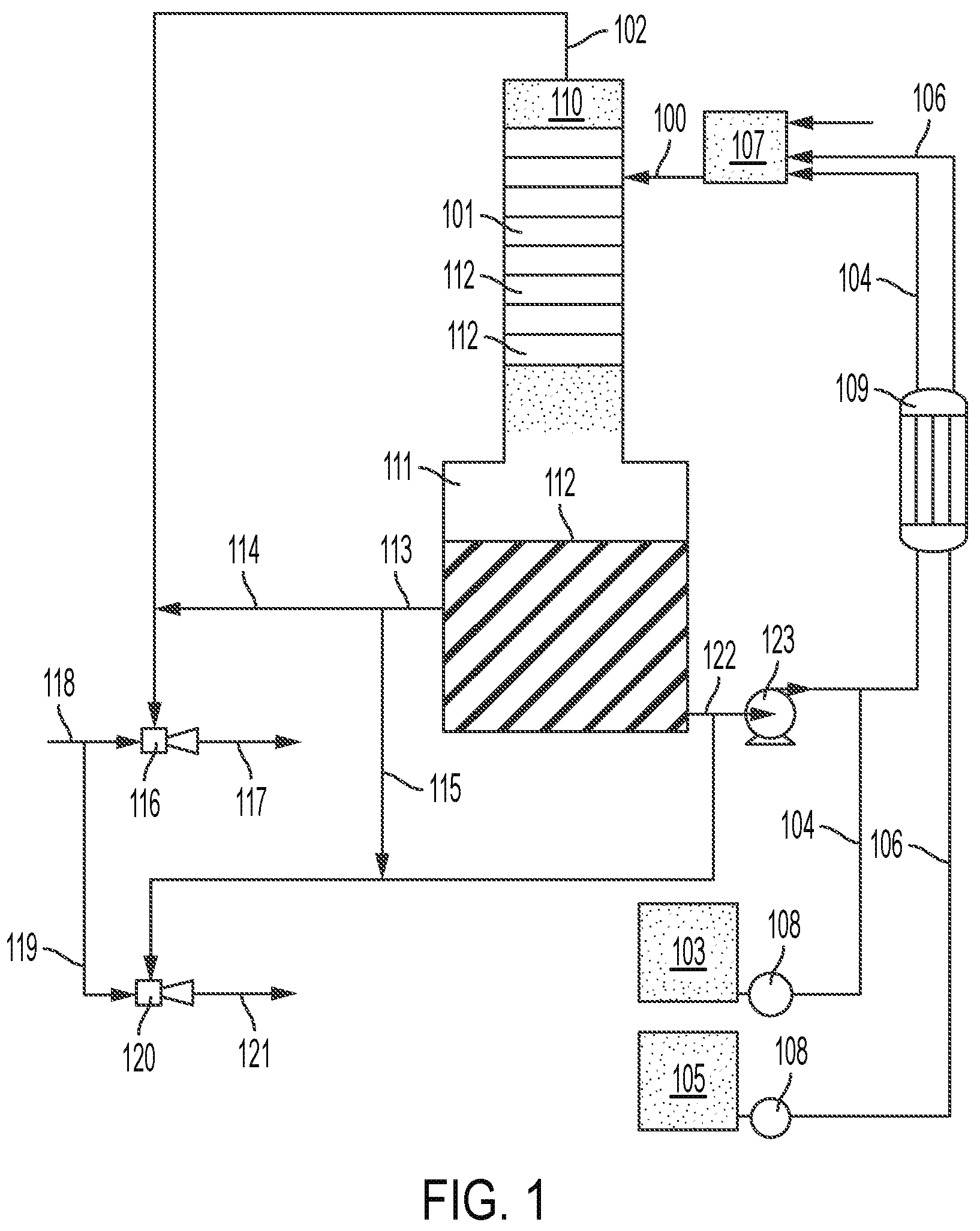 Patent US12098070 Figure 1 – Pure chlorine dioxide generation system with reduced acid usage