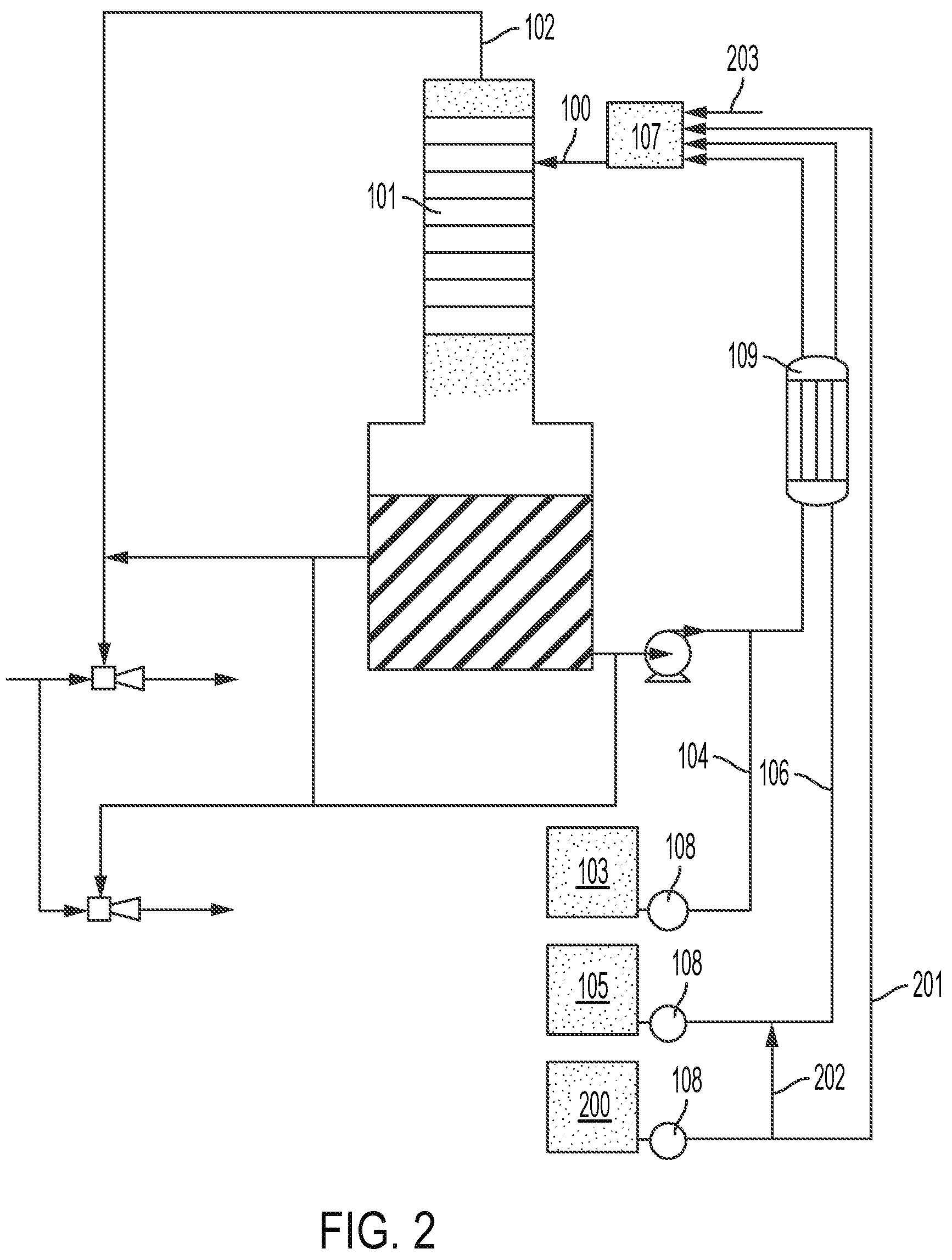 Patent US12098070 Figure 2 – Pure chlorine dioxide generation system with reduced acid usage