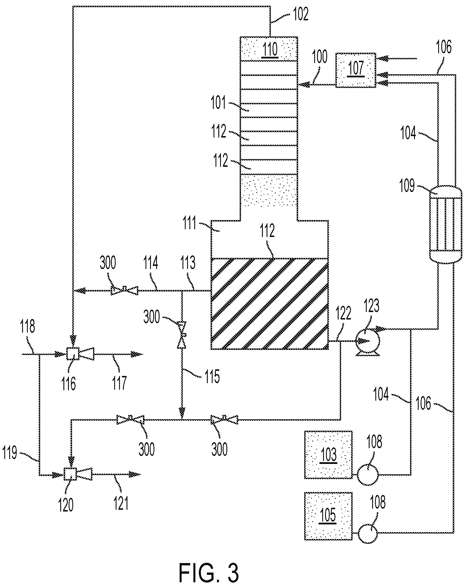 Patent US12098070 Figure 3 – Pure chlorine dioxide generation system with reduced acid usage