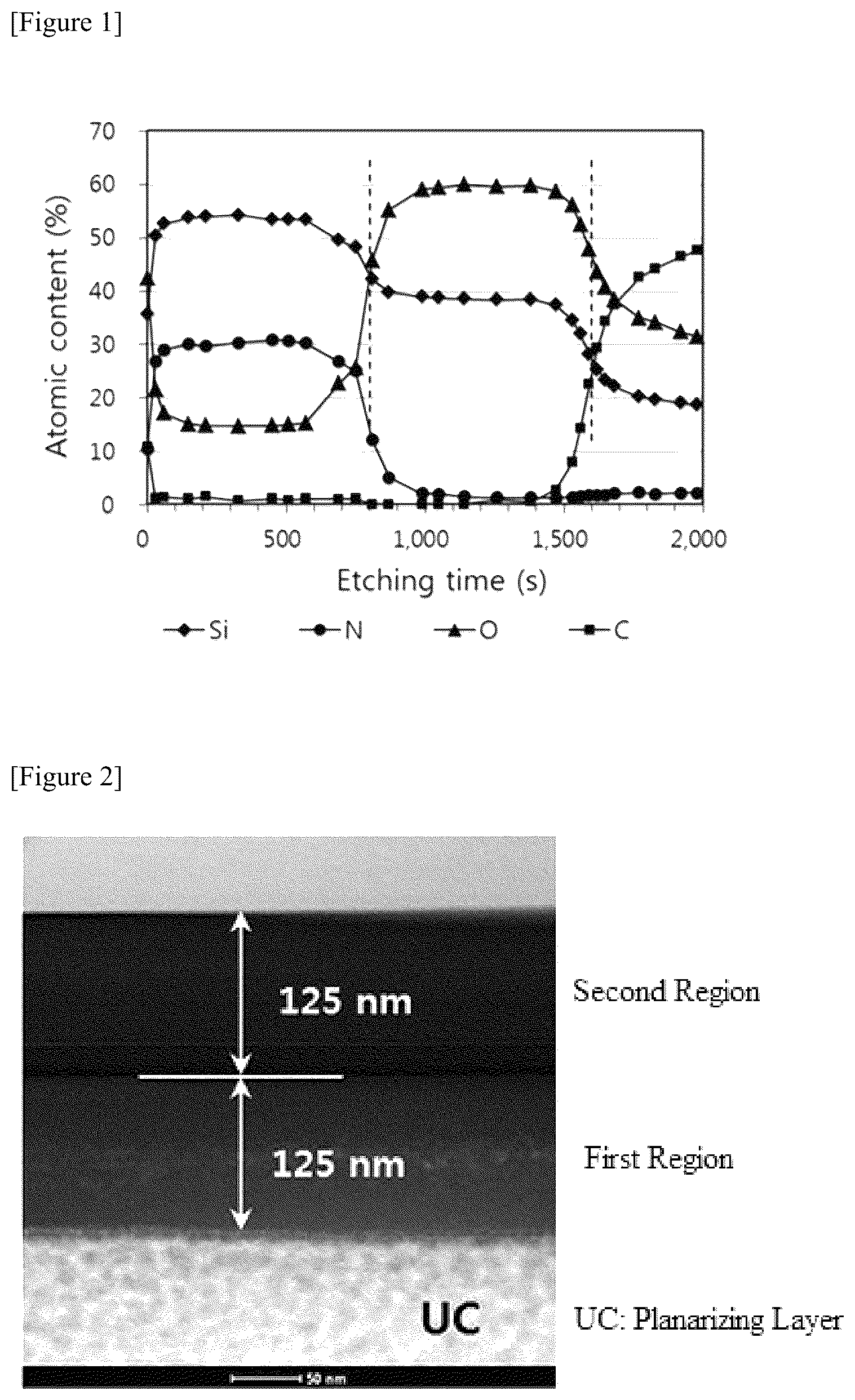 Patent US12098071 Figure 1 – Barrier film