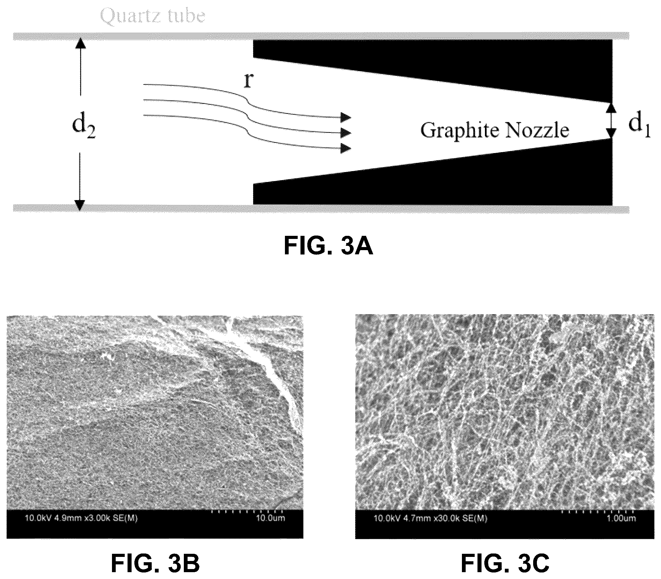 Patent US12098074 Figure 4 – Systems and methods of making carbon nanotubes