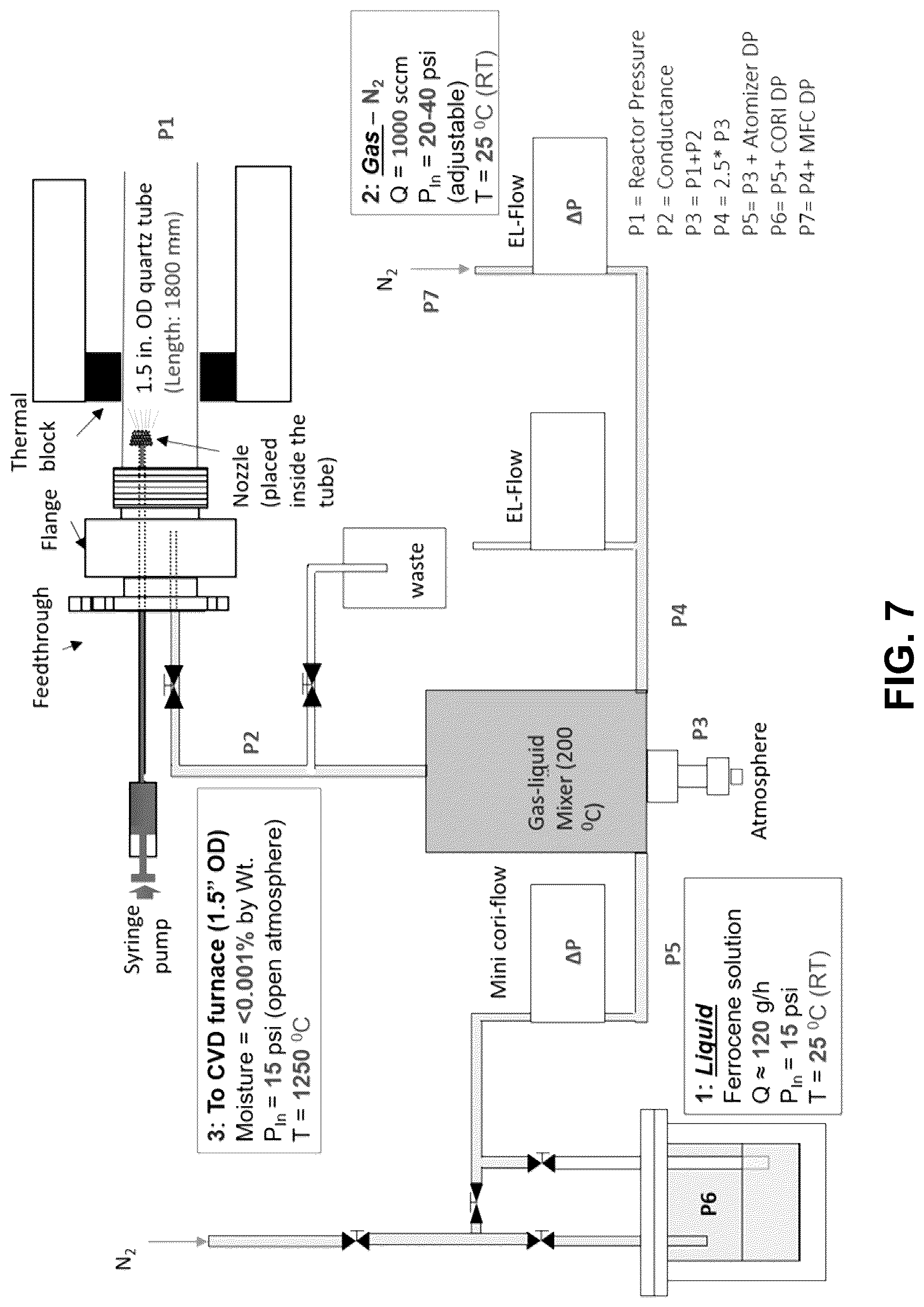 Patent US12098074 Figure 11 – Systems and methods of making carbon nanotubes