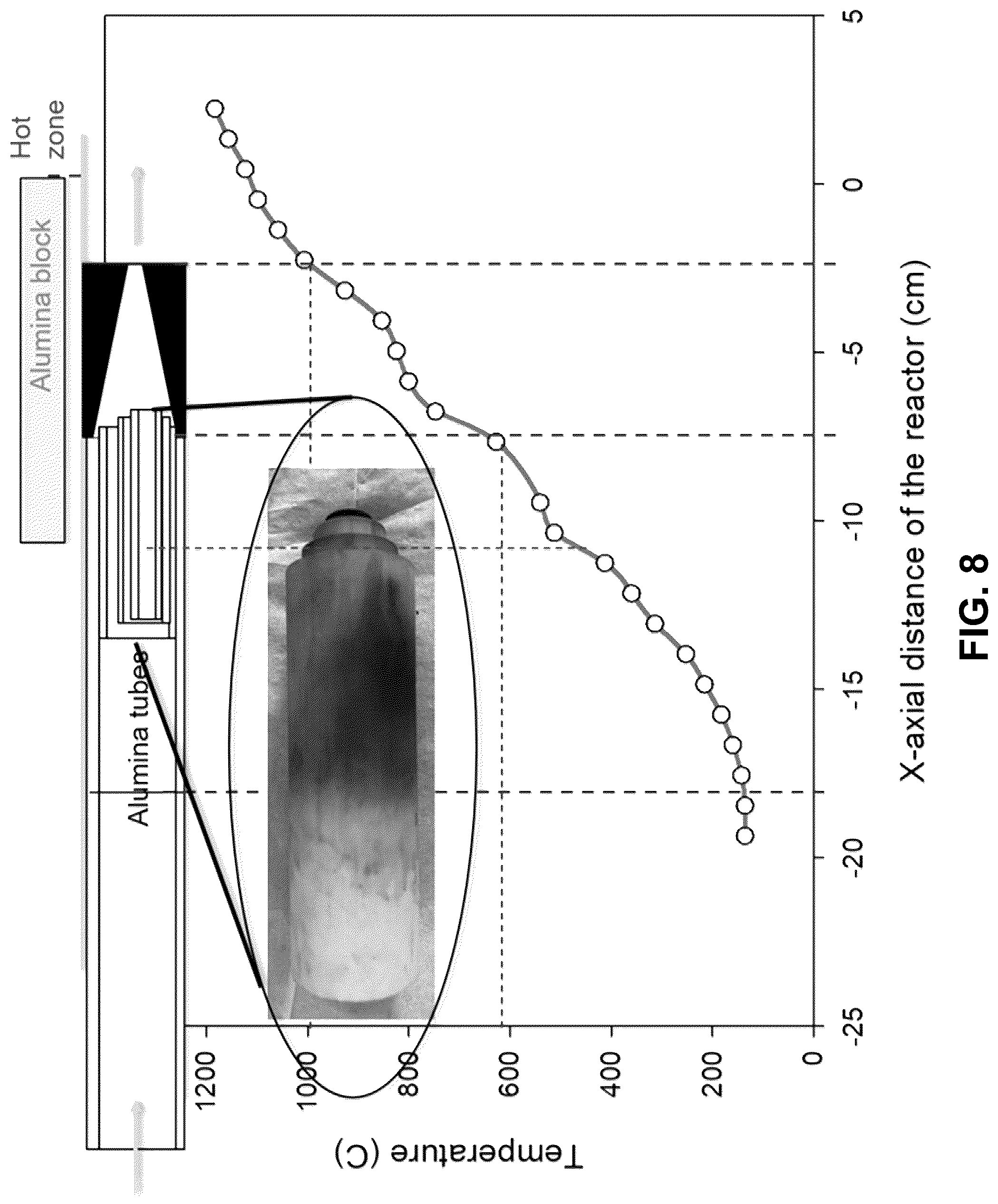 Patent US12098074 Figure 12 – Systems and methods of making carbon nanotubes