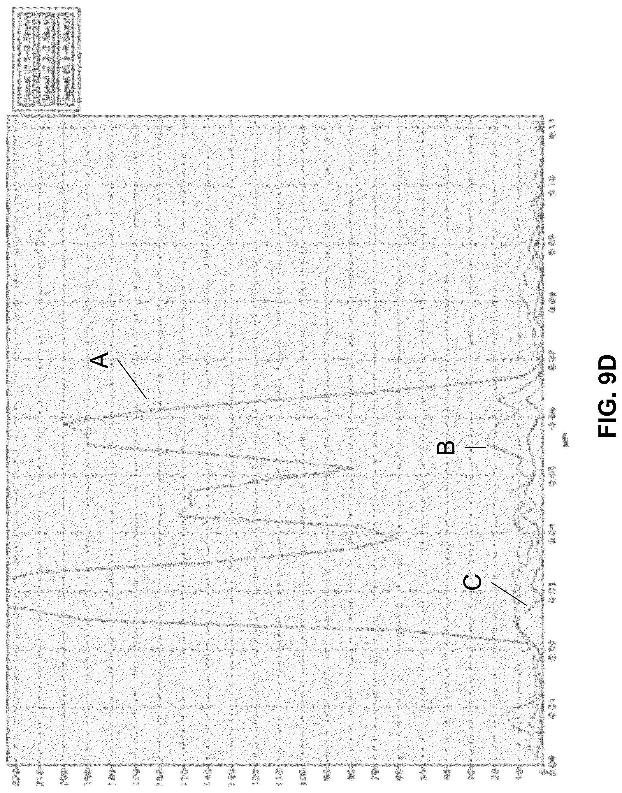 Patent US12098074 Figure 15 – Systems and methods of making carbon nanotubes