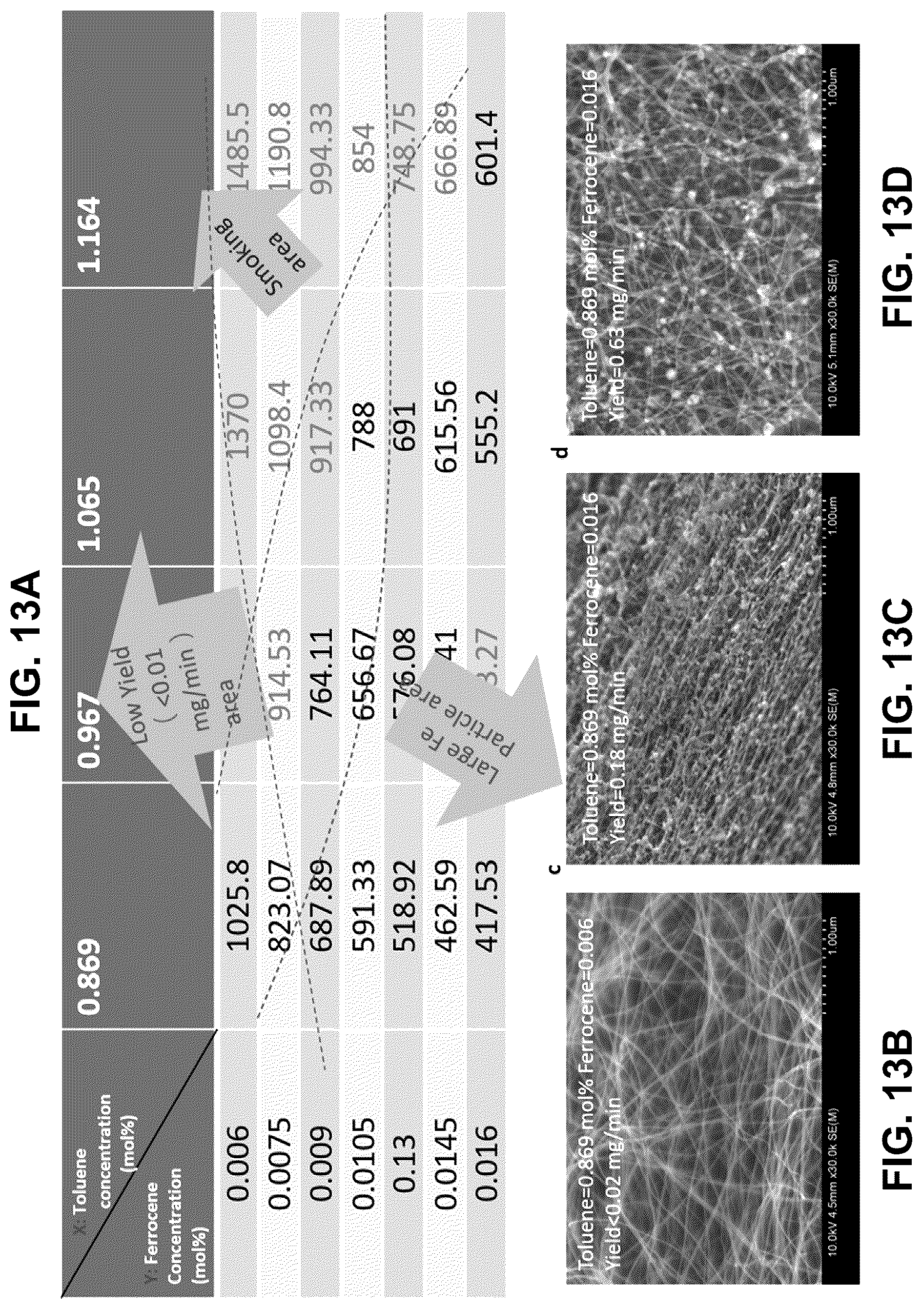 Patent US12098074 Figure 19 – Systems and methods of making carbon nanotubes