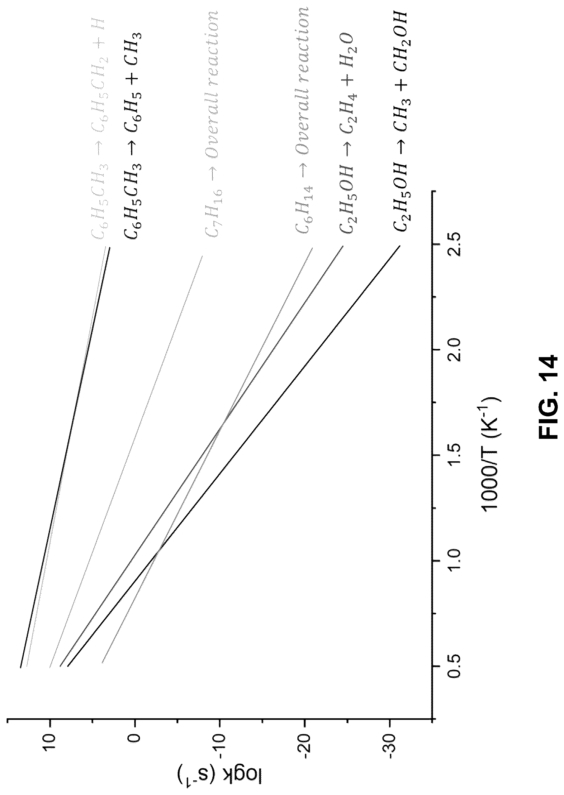 Patent US12098074 Figure 20 – Systems and methods of making carbon nanotubes