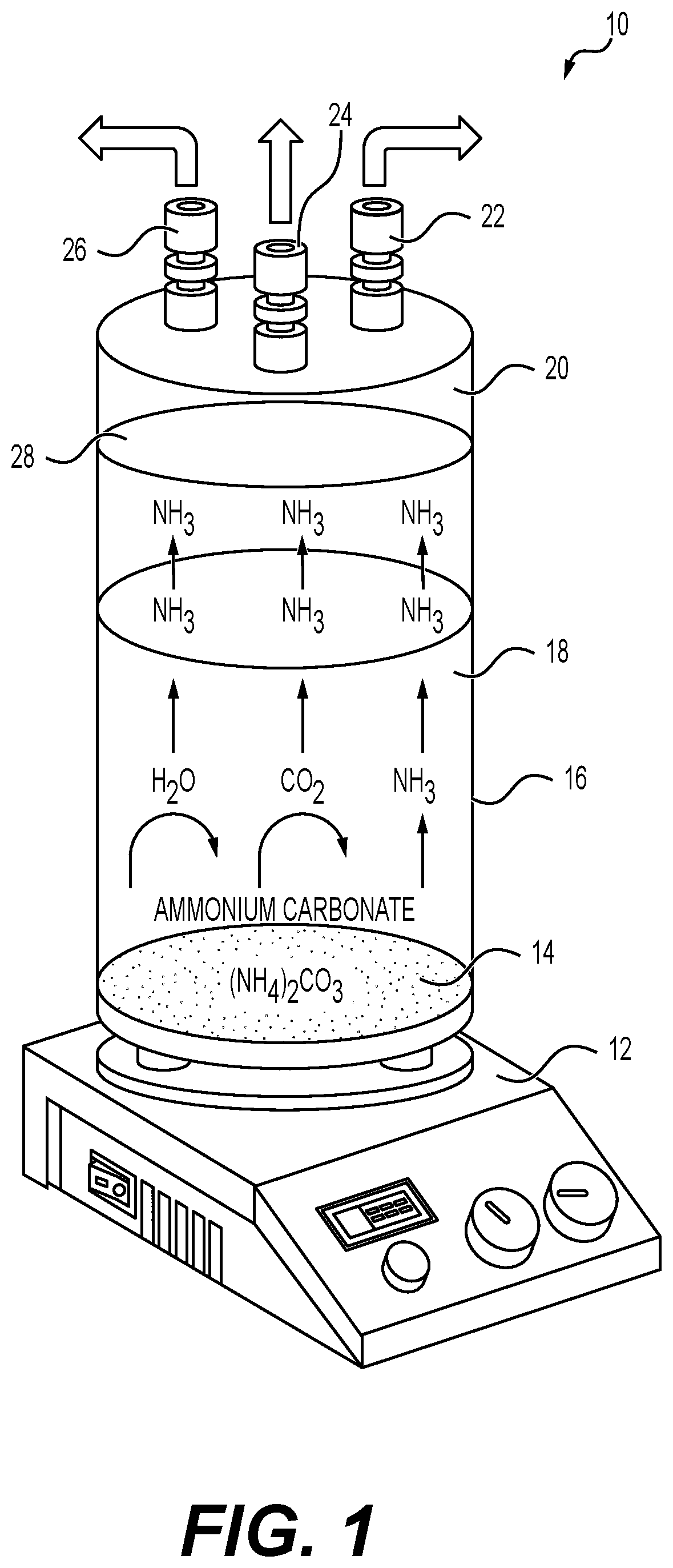 Patent US12098078 Figure 1 – Method and device for safely generating pure ammonia for GC/CI-MS/MS and ICP-MS applications