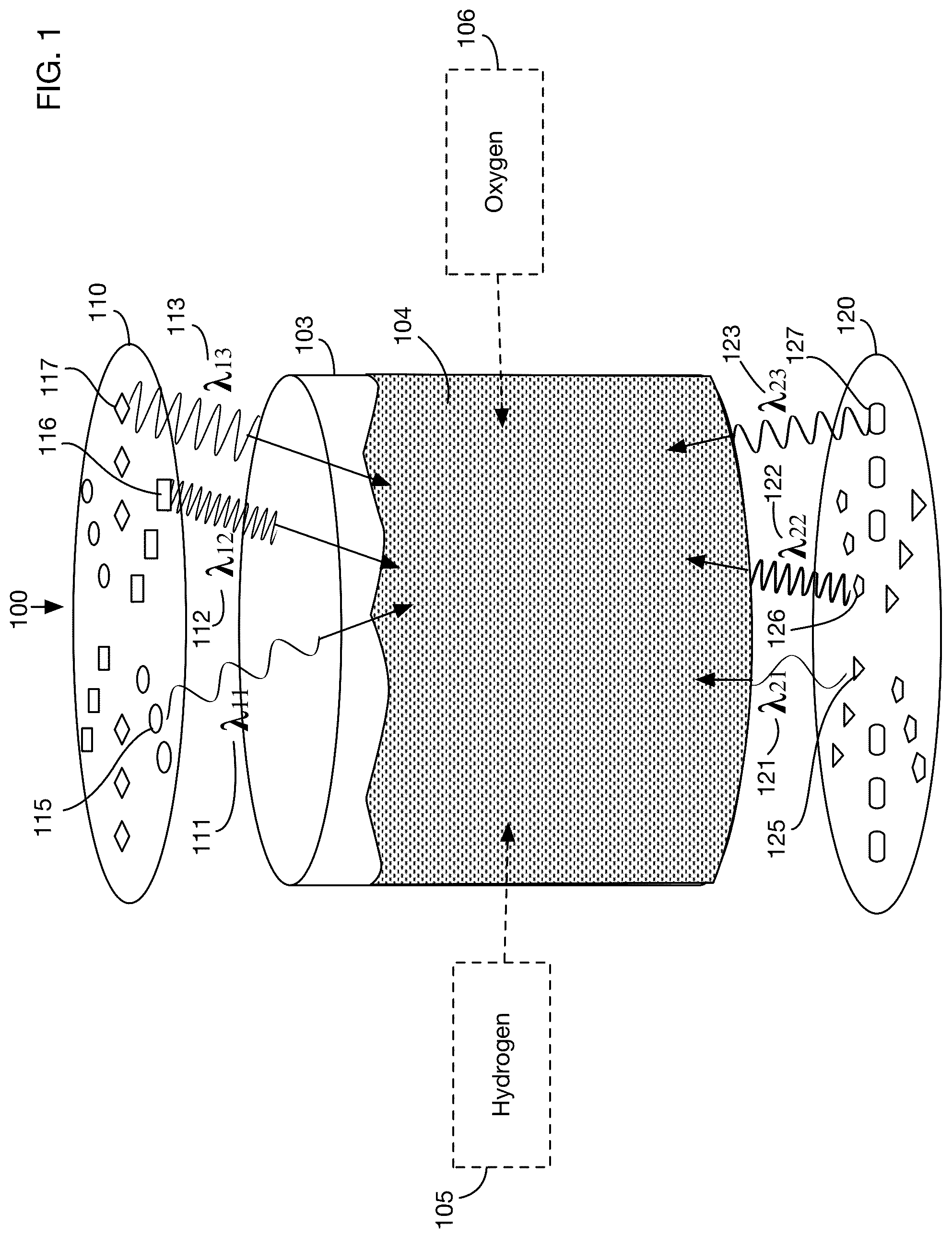Patent US12098083 Figure 1 – Device that treats water with multiple wavelengths of light