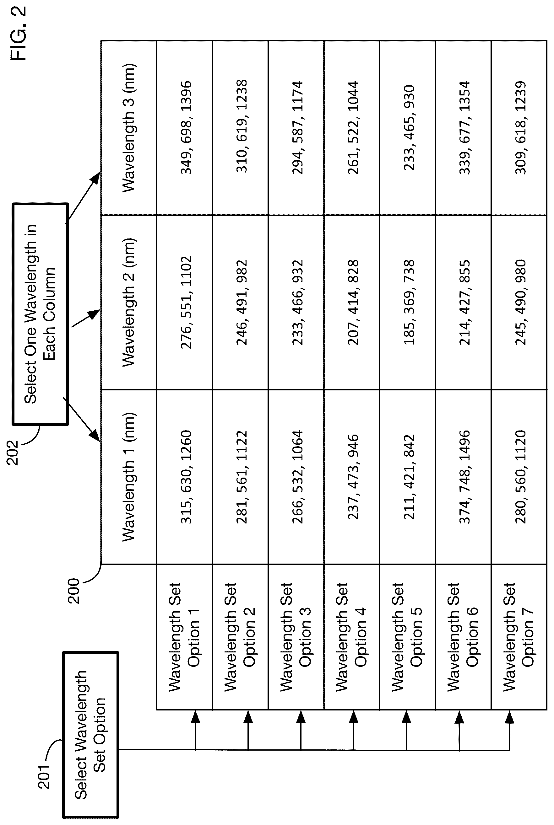 Patent US12098083 Figure 2 – Device that treats water with multiple wavelengths of light