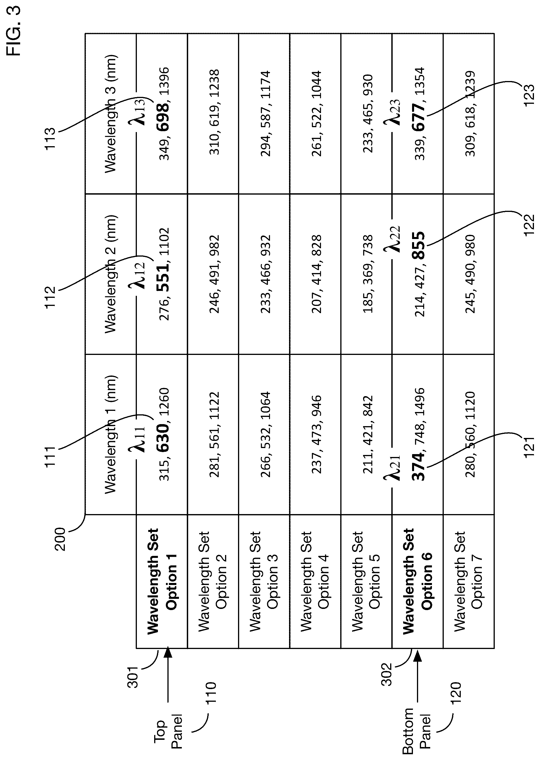 Patent US12098083 Figure 3 – Device that treats water with multiple wavelengths of light