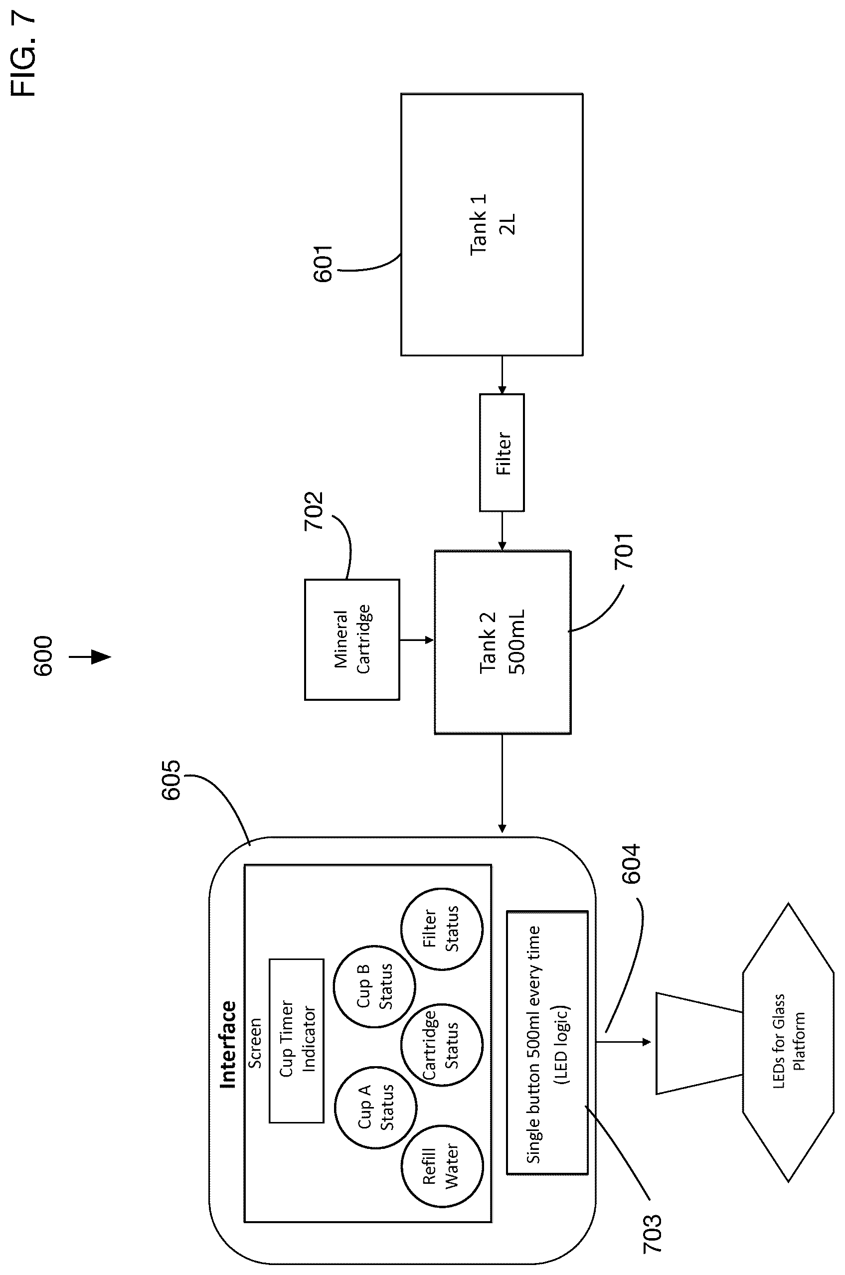 Patent US12098083 Figure 7 – Device that treats water with multiple wavelengths of light
