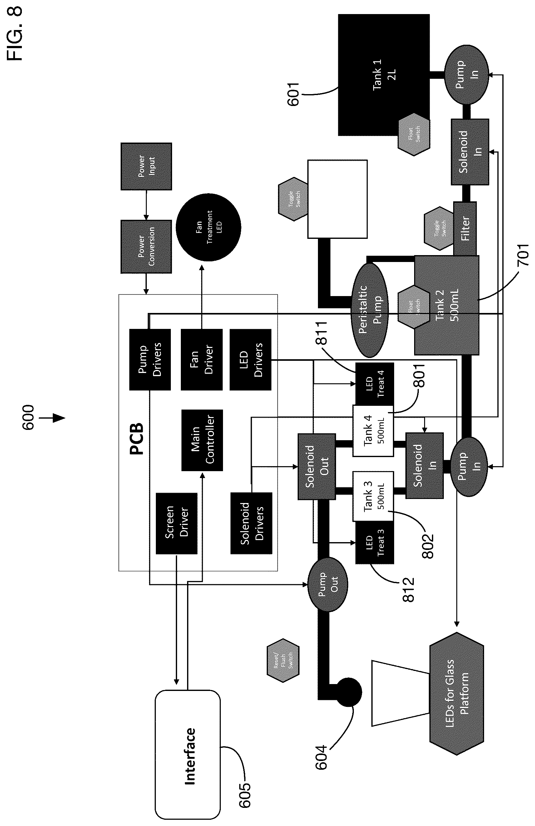 Patent US12098083 Figure 8 – Device that treats water with multiple wavelengths of light