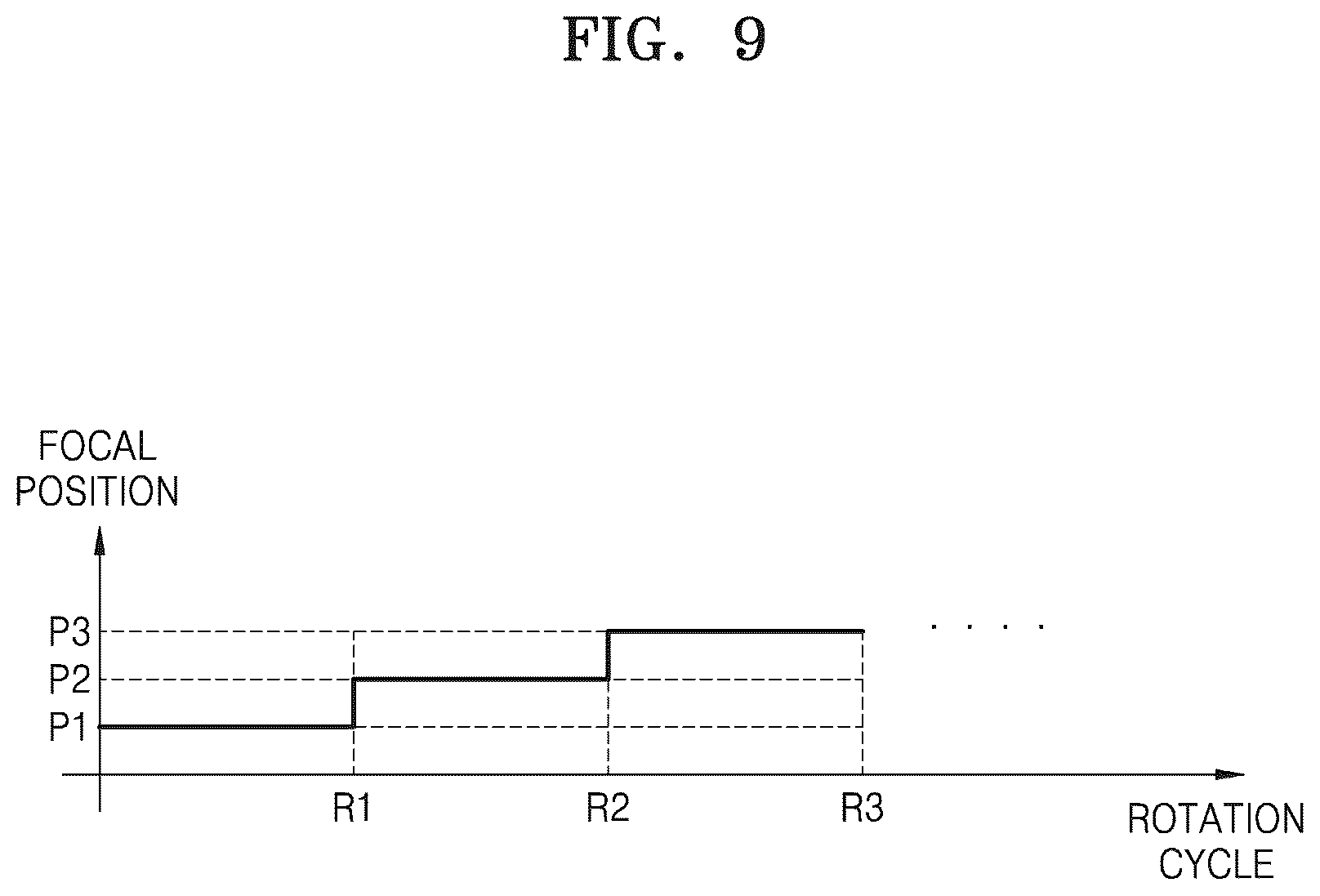 Patent US12098087 Figure 7 – Method and device for cutting structure composed of brittle material
