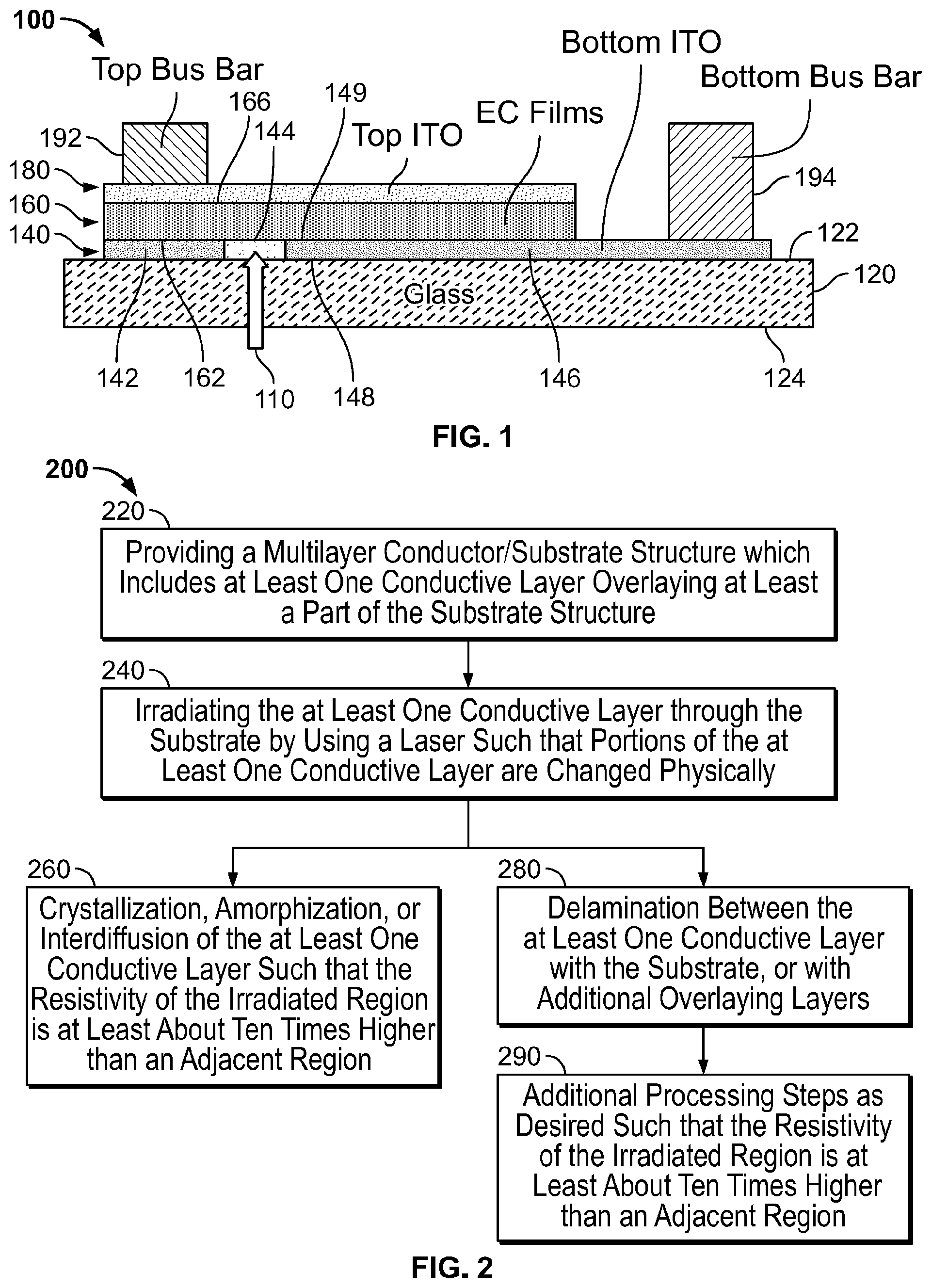 Patent US12098093 Figure 1 – Through-substrate laser patterning and isolating of thin conductive films