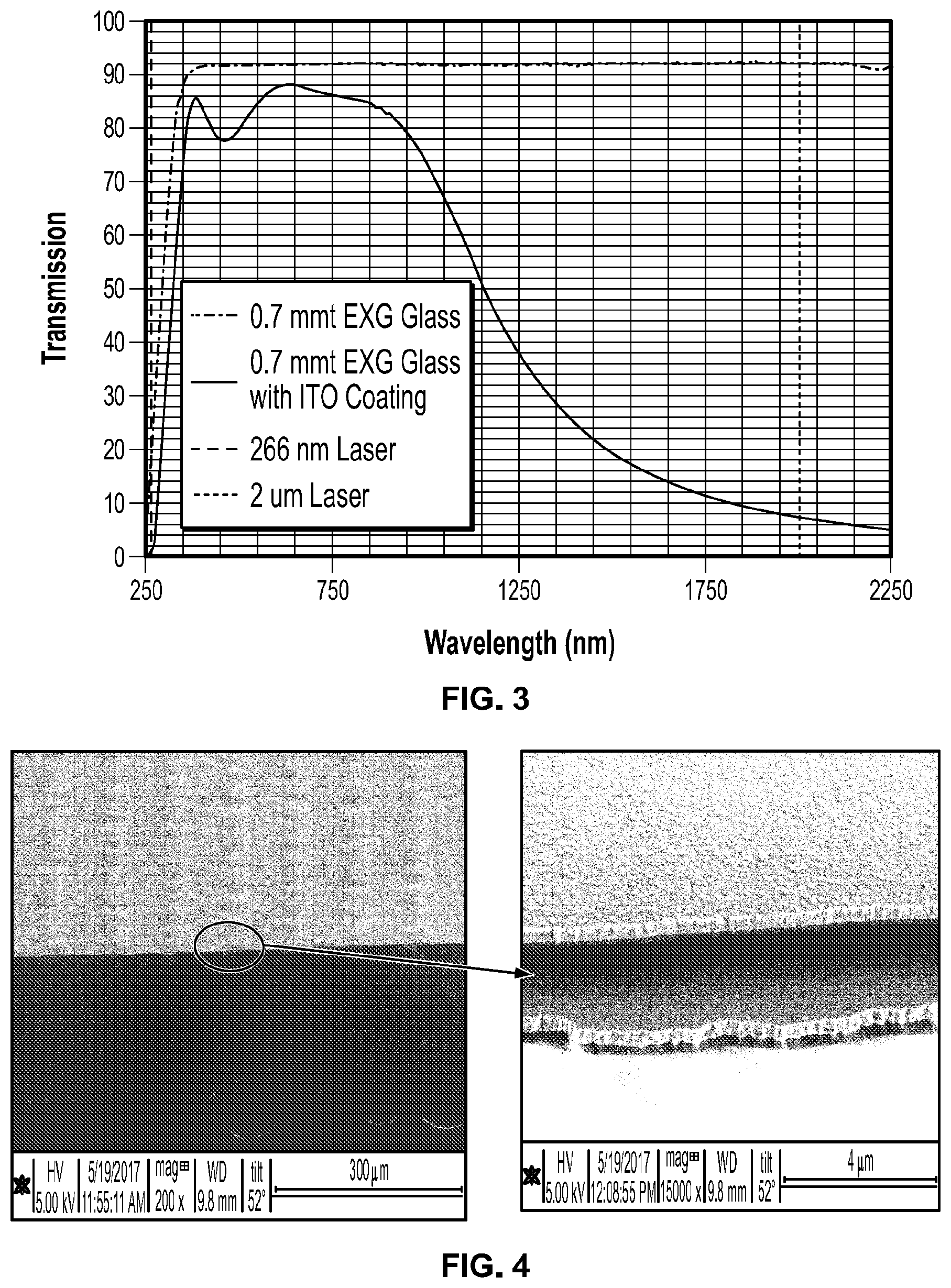 Patent US12098093 Figure 2 – Through-substrate laser patterning and isolating of thin conductive films