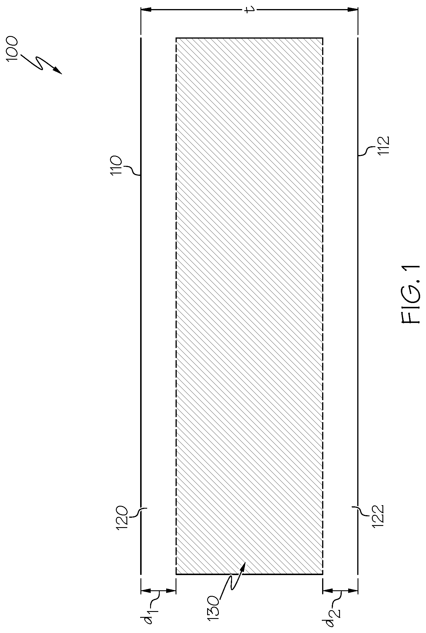 Patent US12098094 Figure 1 – Ion exchangeable glasses having high fracture toughness
