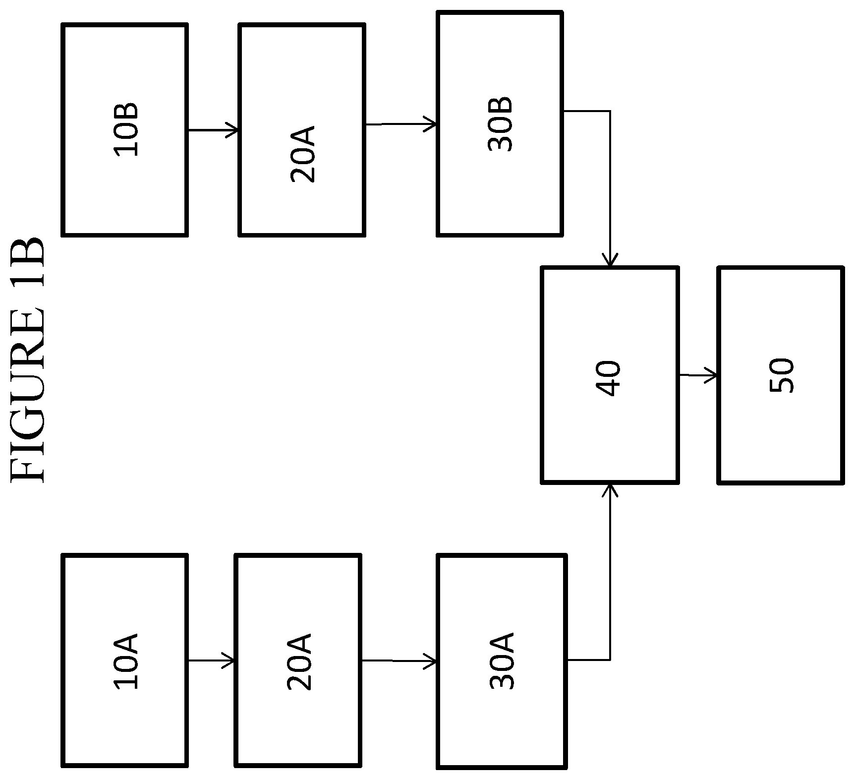 Patent US12098095 Figure 2 – Automotive glass compositions, articles and hybrid laminates