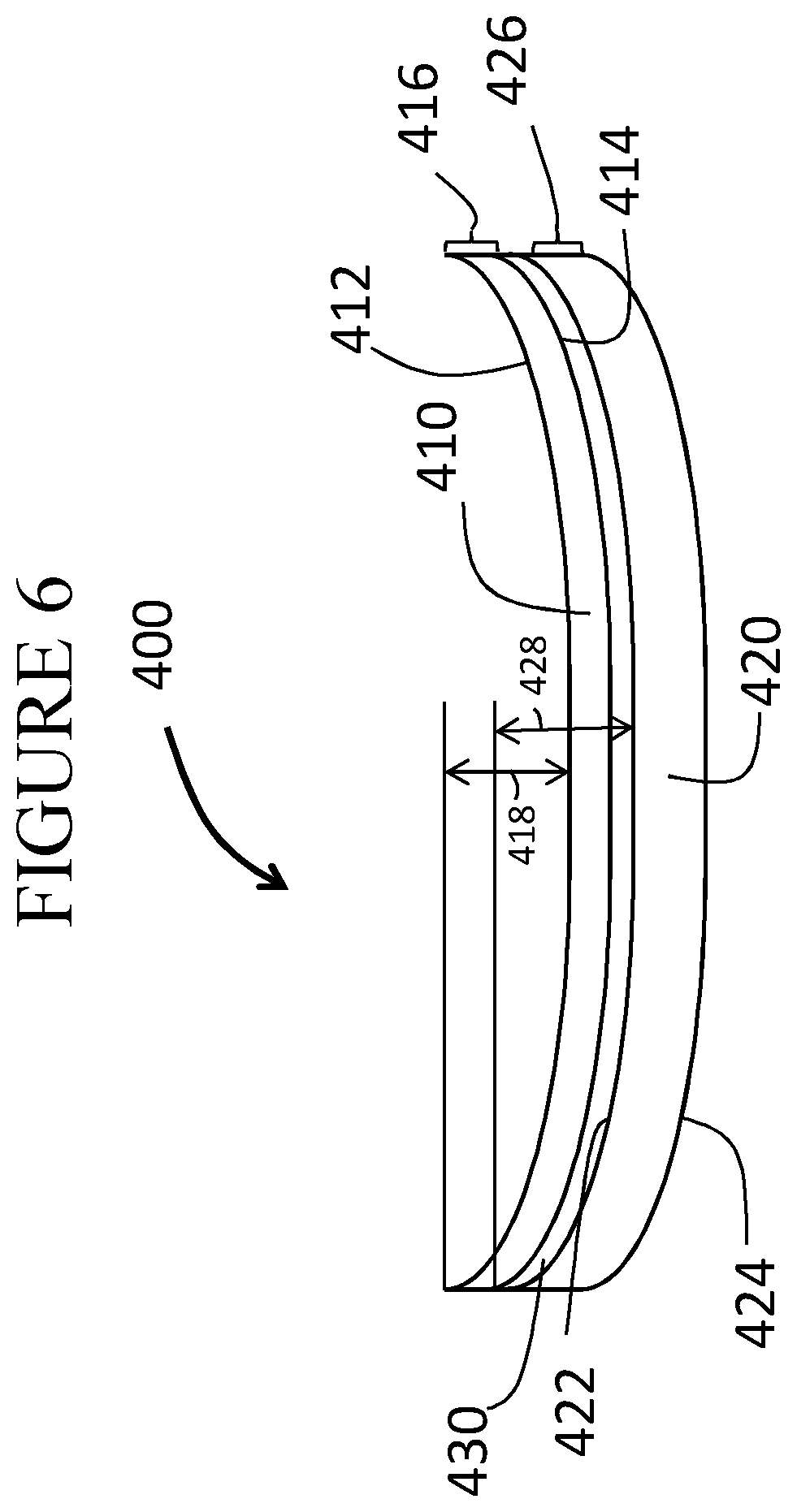 Patent US12098095 Figure 7 – Automotive glass compositions, articles and hybrid laminates