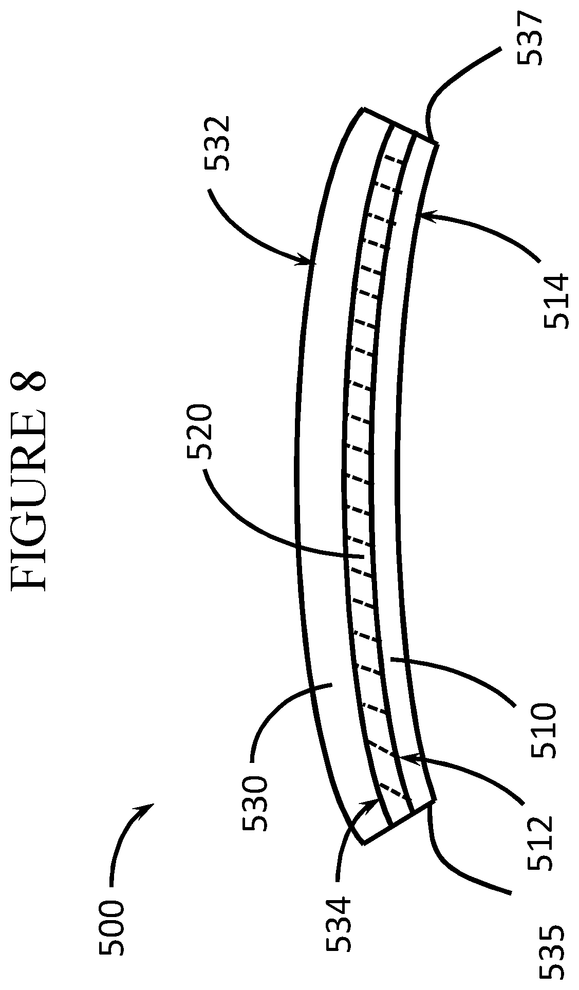 Patent US12098095 Figure 9 – Automotive glass compositions, articles and hybrid laminates