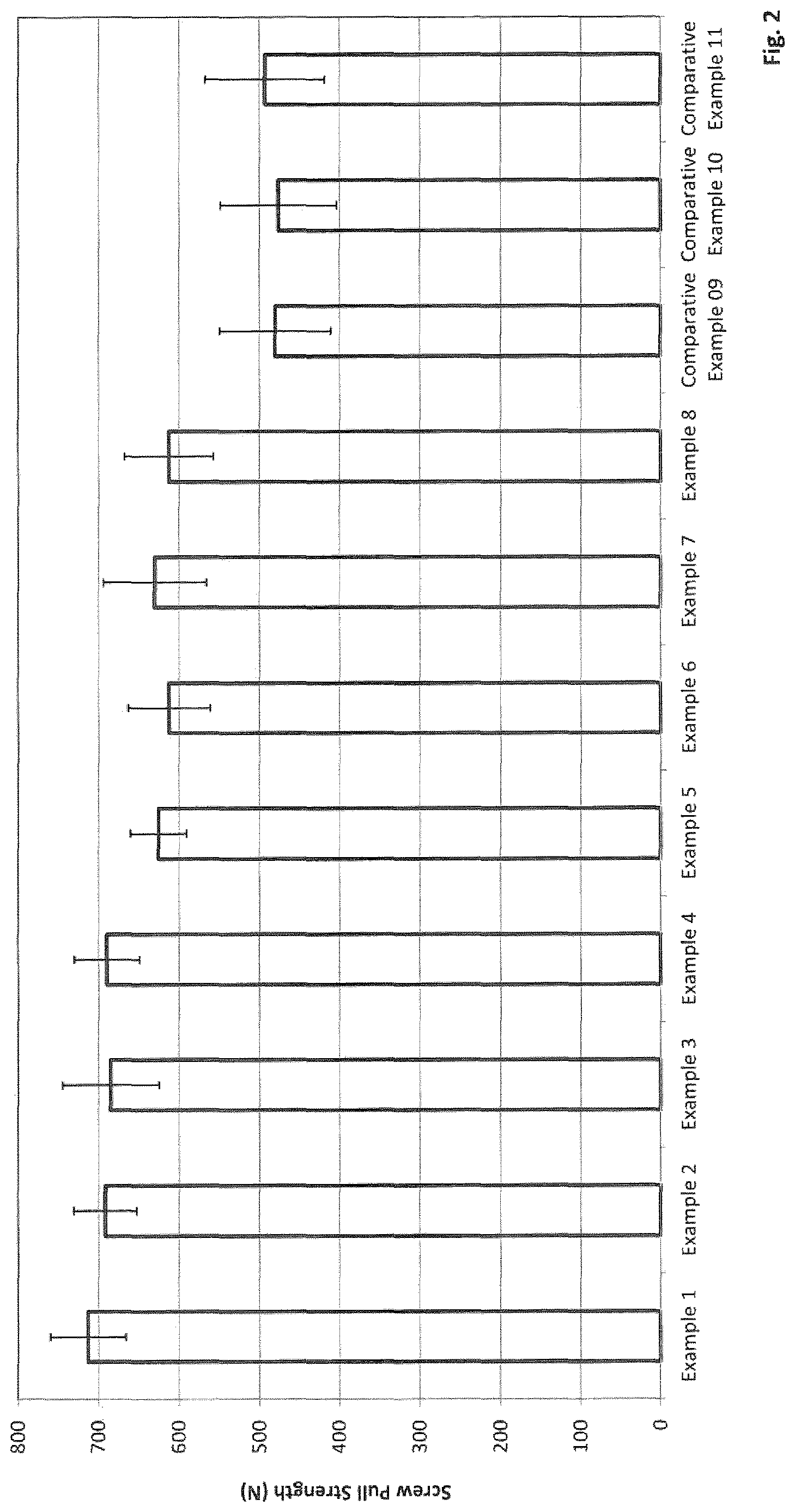 Patent US12098097 Figure 4 – Method of preparing a gypsum-based product