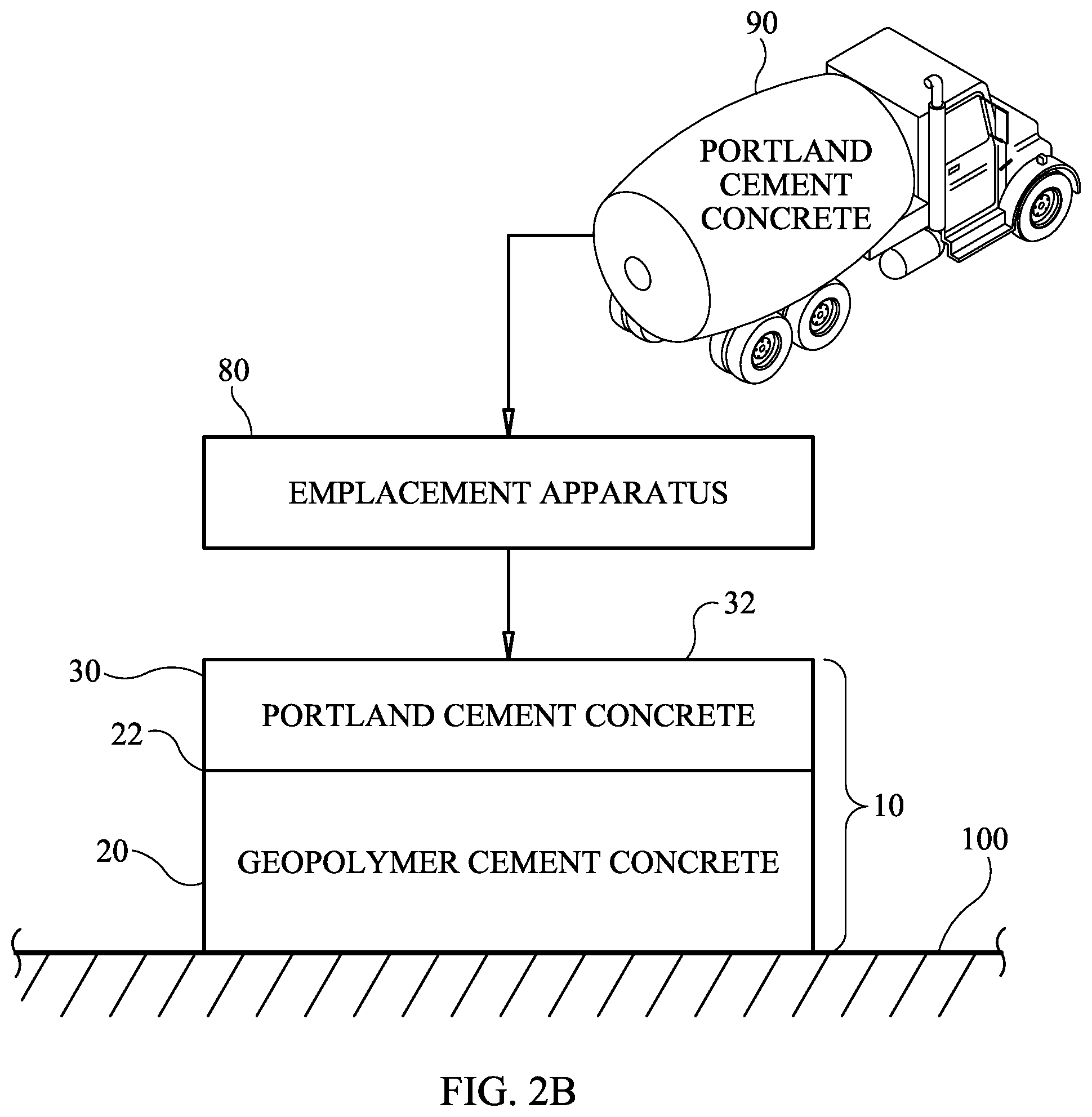 Patent US12098102 Figure 3 – Carbon-footprint-reduced concrete slab on ground system and method for constructing same