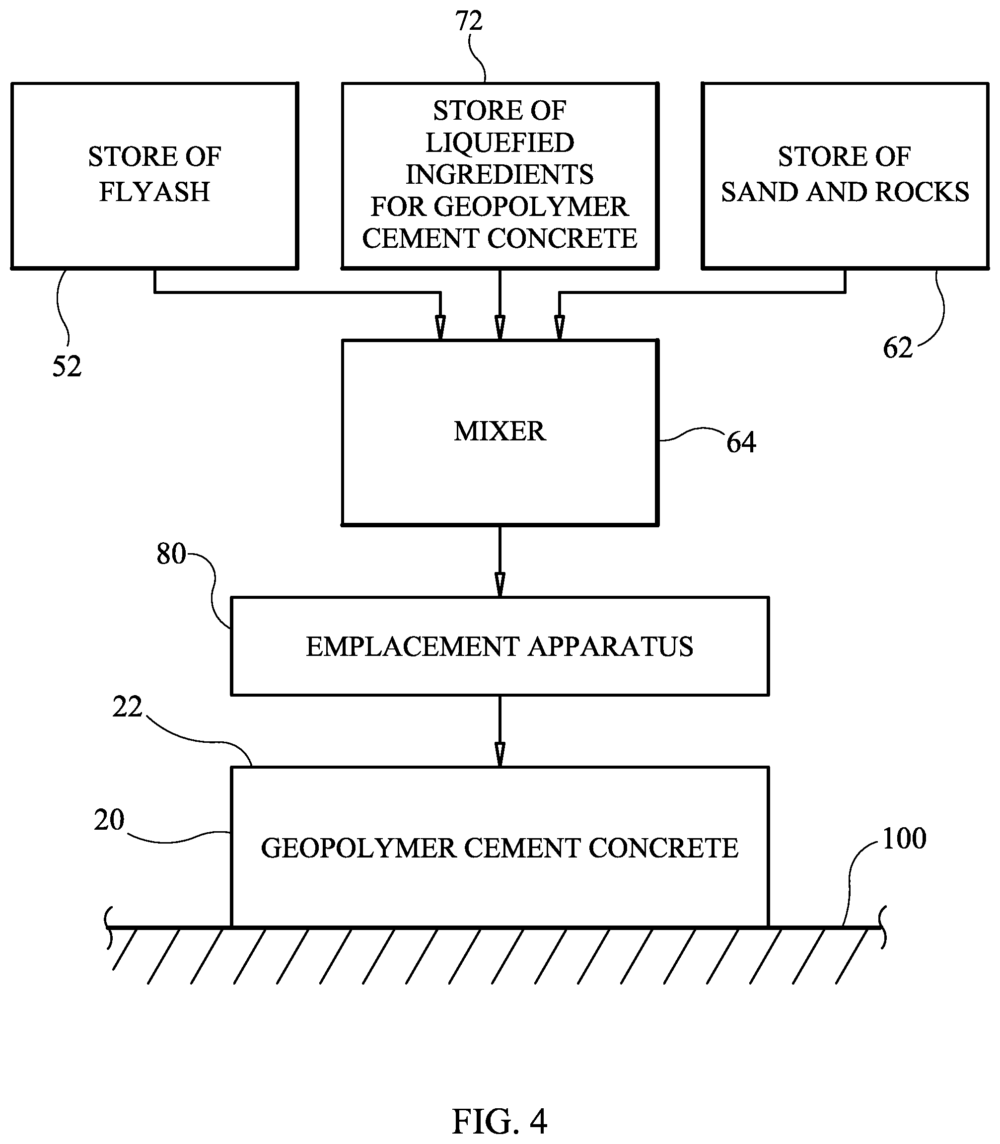 Patent US12098102 Figure 4 – Carbon-footprint-reduced concrete slab on ground system and method for constructing same