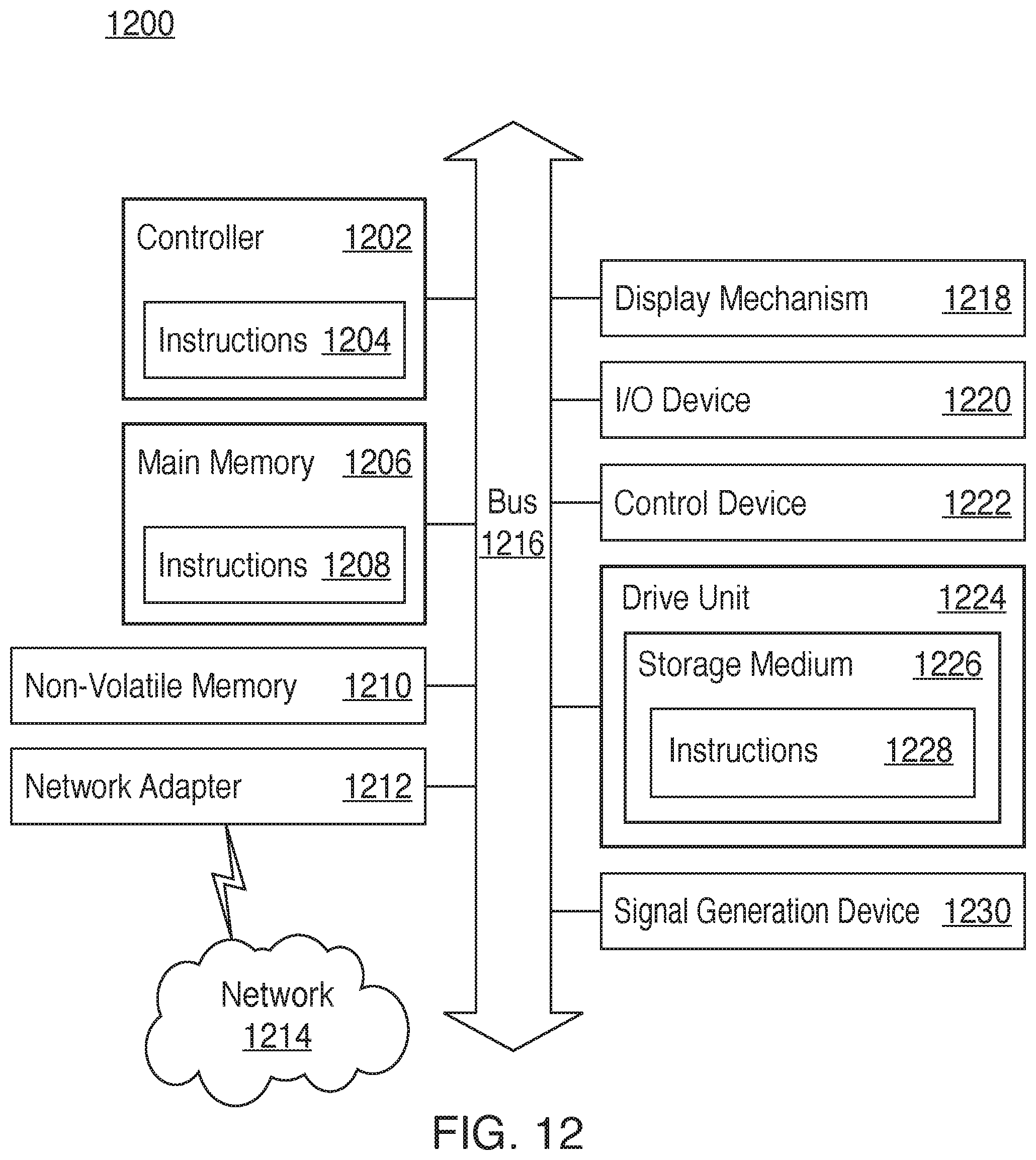 Patent US12098108 Figure 12 – Intelligent sensor-driven processing of organic matter for the smart home