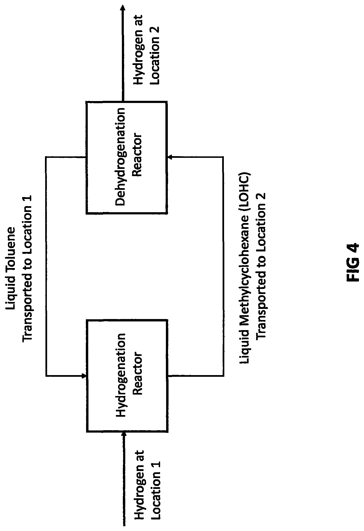 Patent US12098111 Figure 4 – Process for capture of carbon dioxide from air and the direct conversion of carbon dioxide into fuels and chemicals