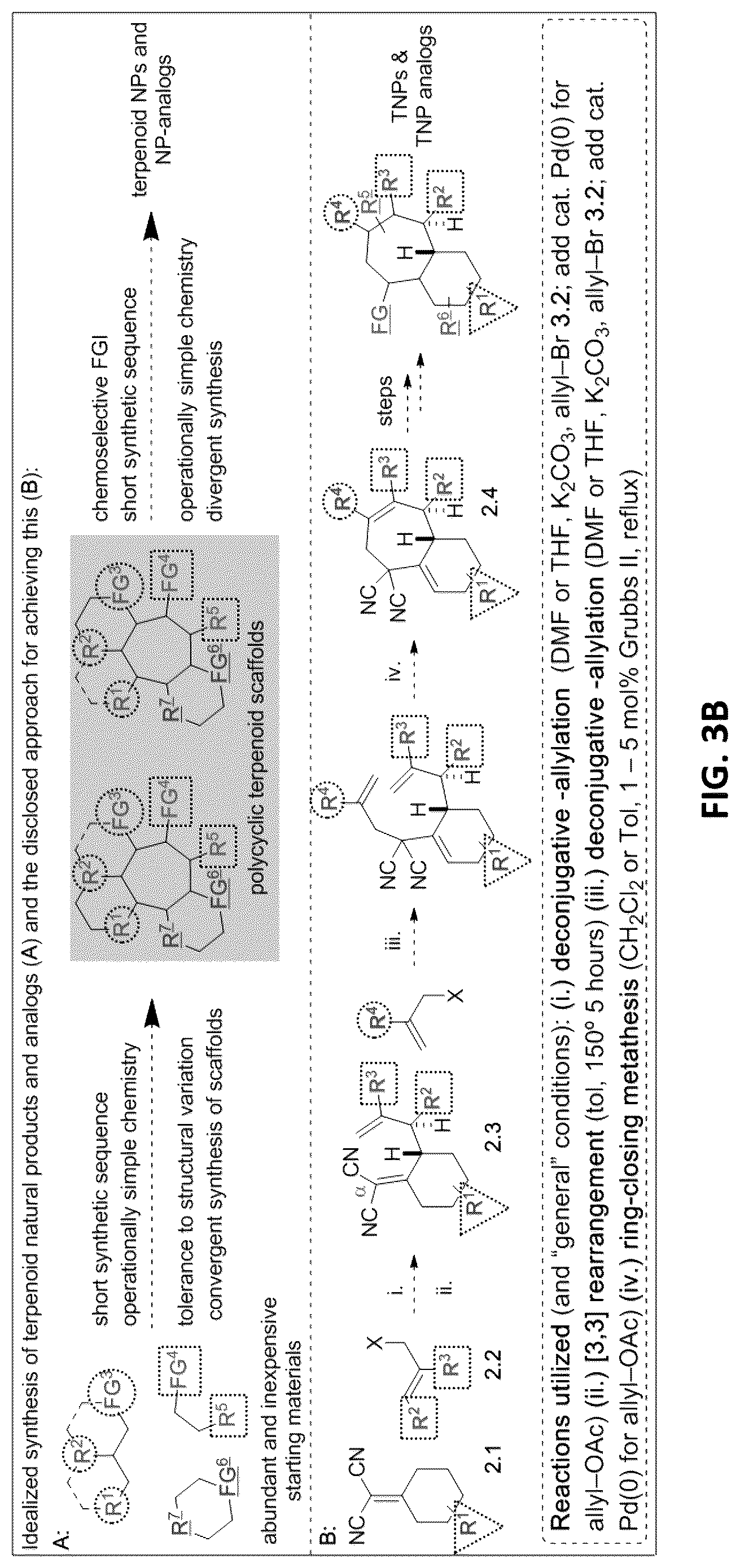 Patent US12098115 Figure 4 – Methods and compositions for terpenoid synthesis