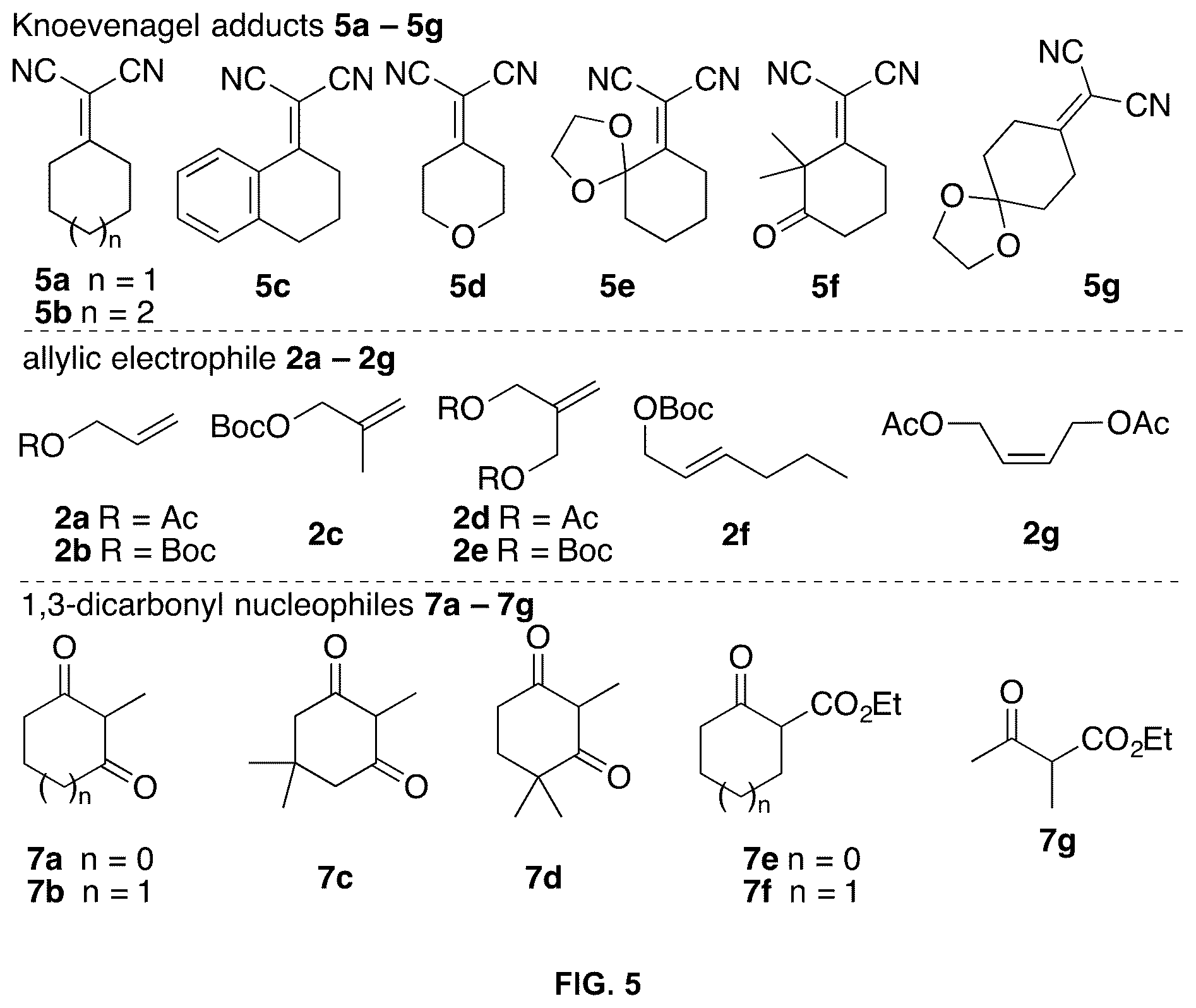 Patent US12098115 Figure 7 – Methods and compositions for terpenoid synthesis