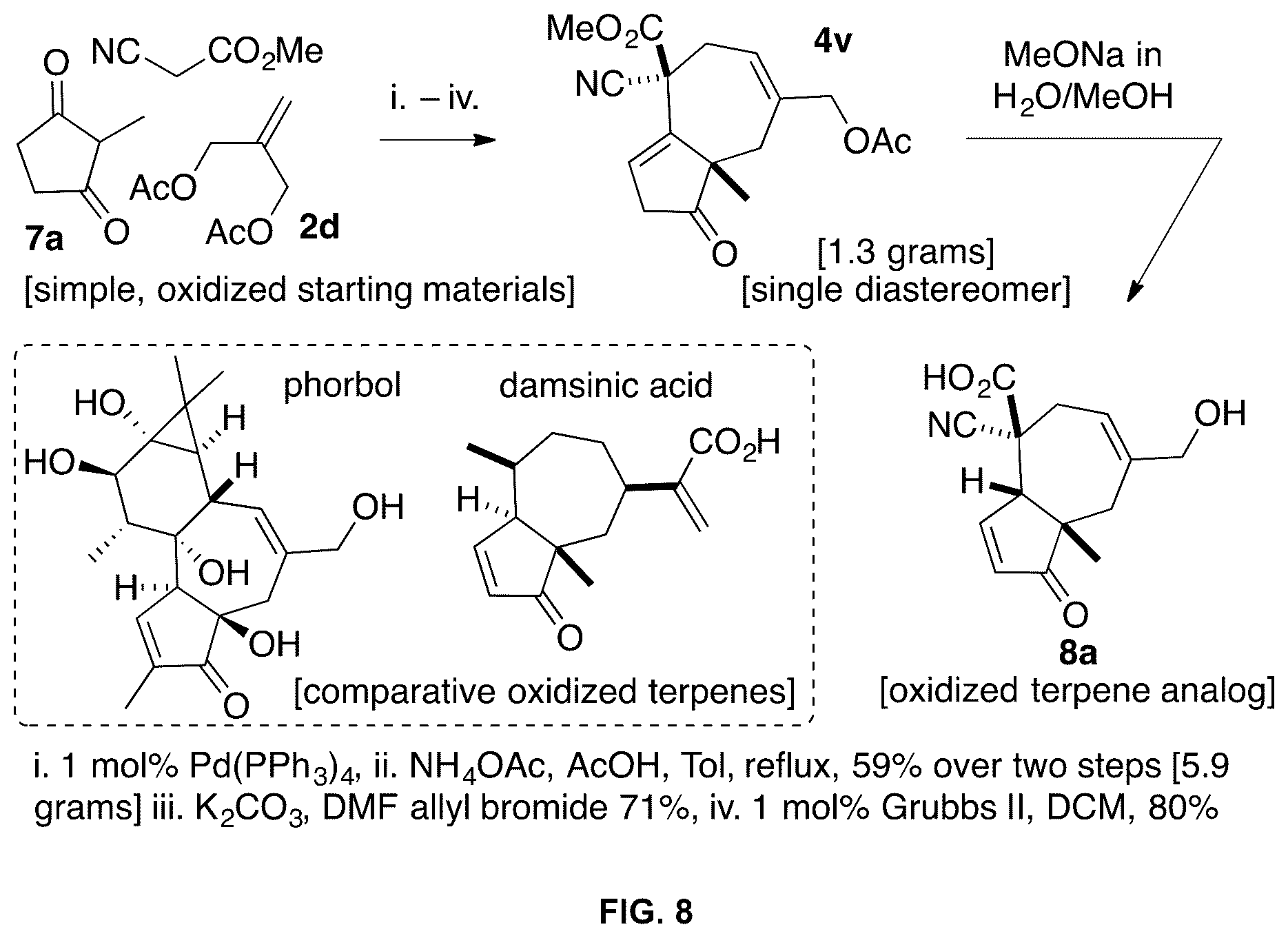 Patent US12098115 Figure 10 – Methods and compositions for terpenoid synthesis