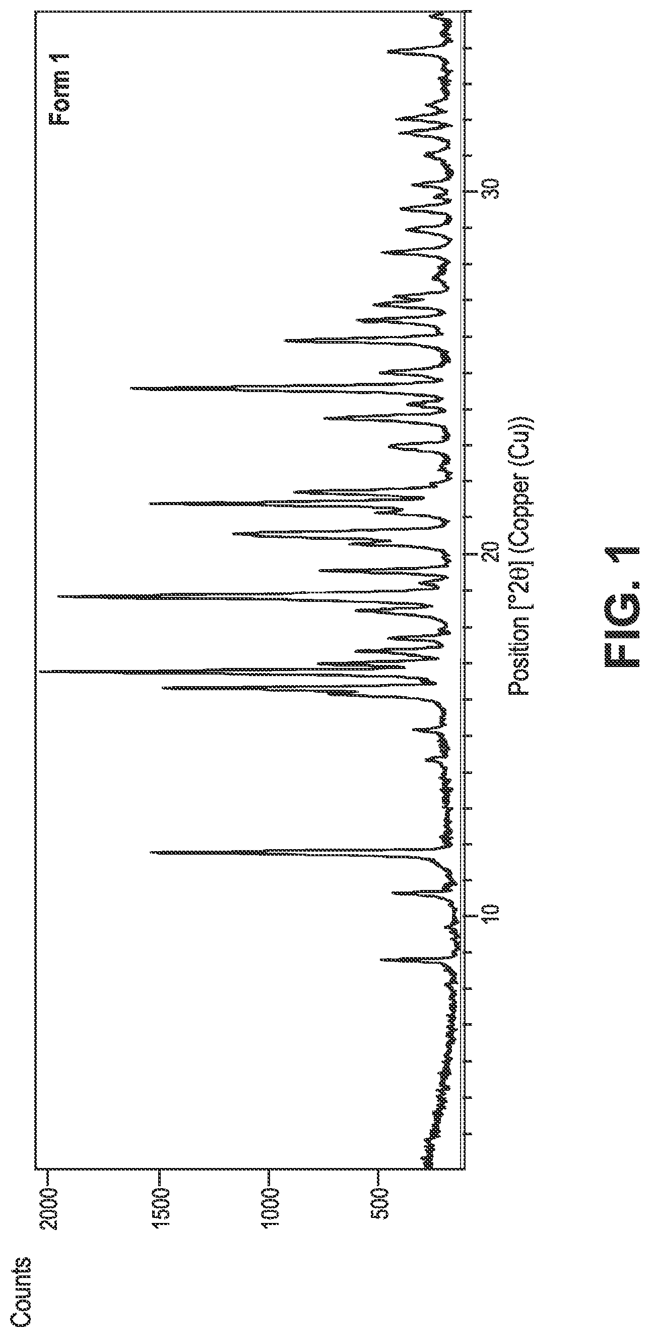 Patent US12098116 — Crystalline prostacyclin (IP) receptor agonist and uses thereof — Figure 1