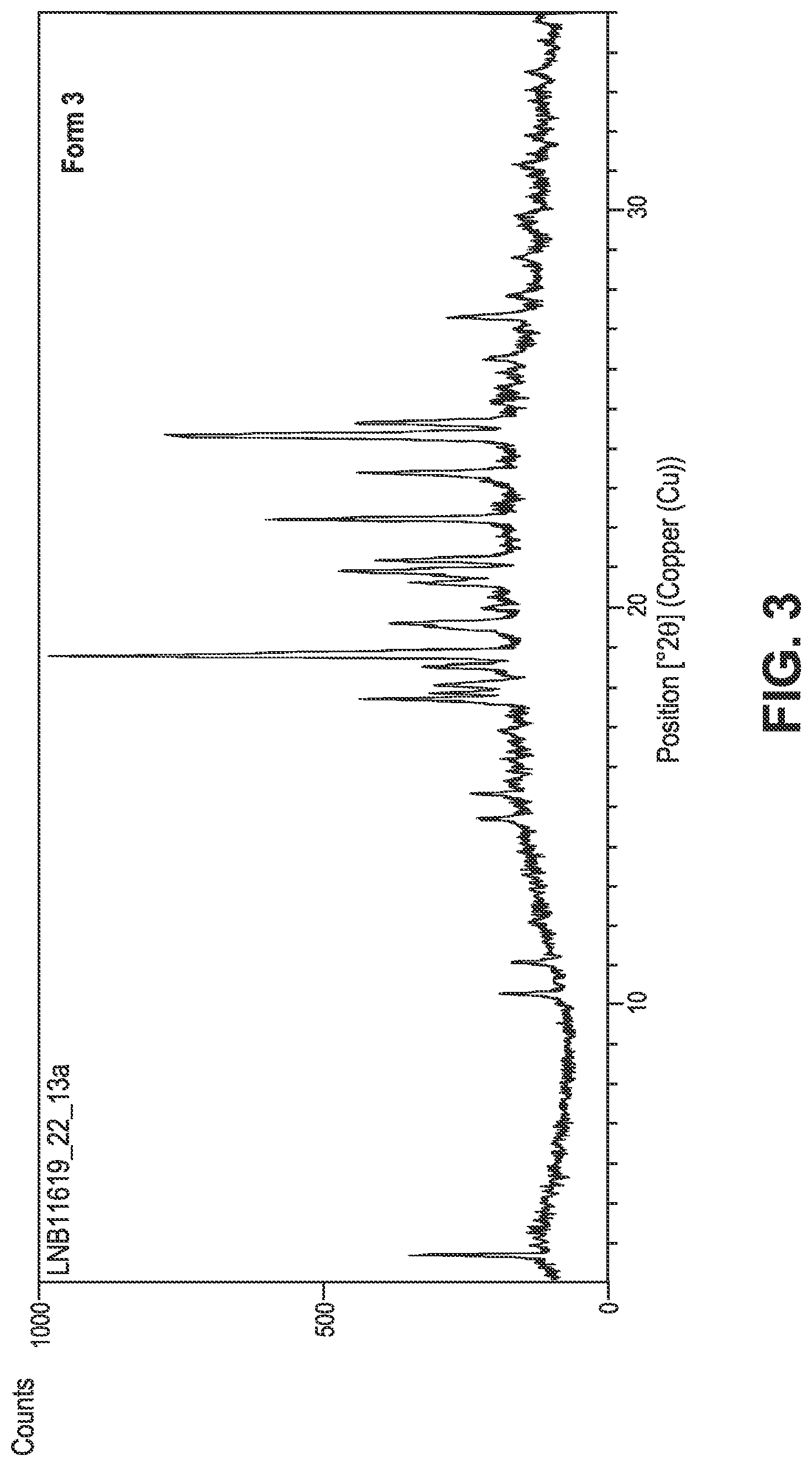 Patent US12098116 Figure 3 – Crystalline prostacyclin (IP) receptor agonist and uses thereof