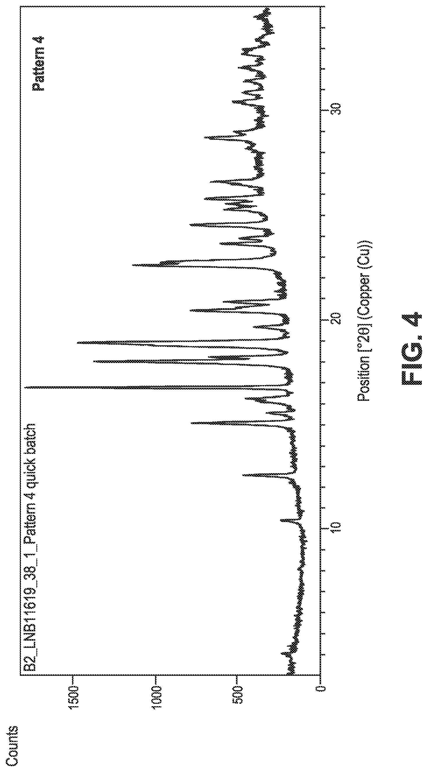 Patent US12098116 Figure 4 – Crystalline prostacyclin (IP) receptor agonist and uses thereof